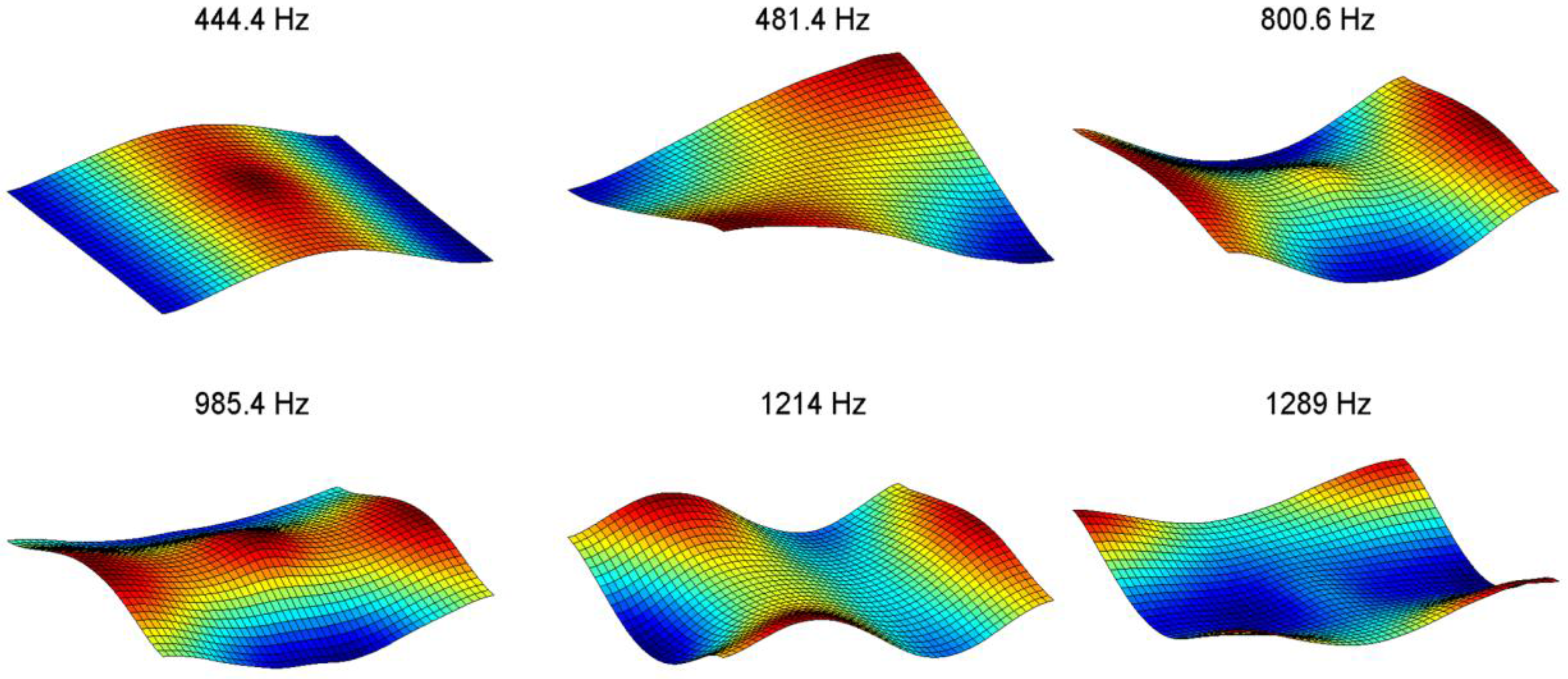 Entropy 19 00619 g005