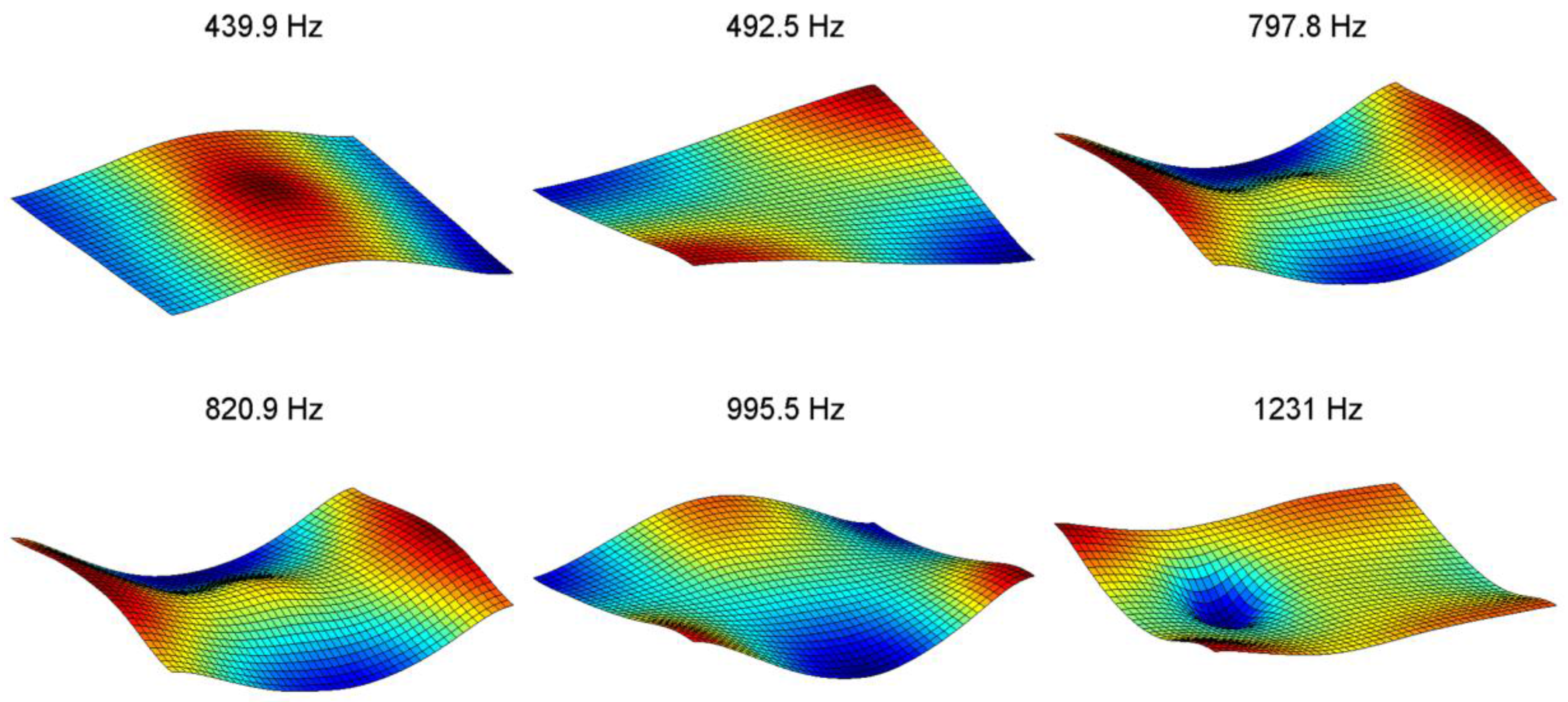 Entropy 19 00619 g006