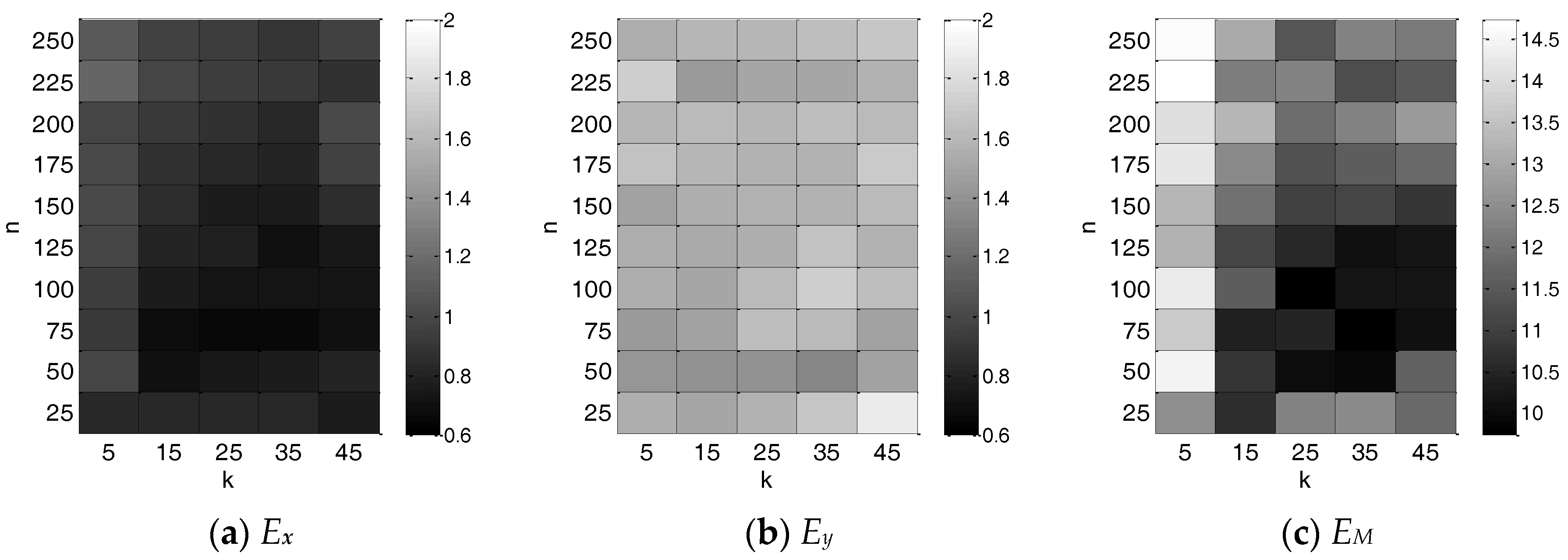 Entropy 19 00619 g009
