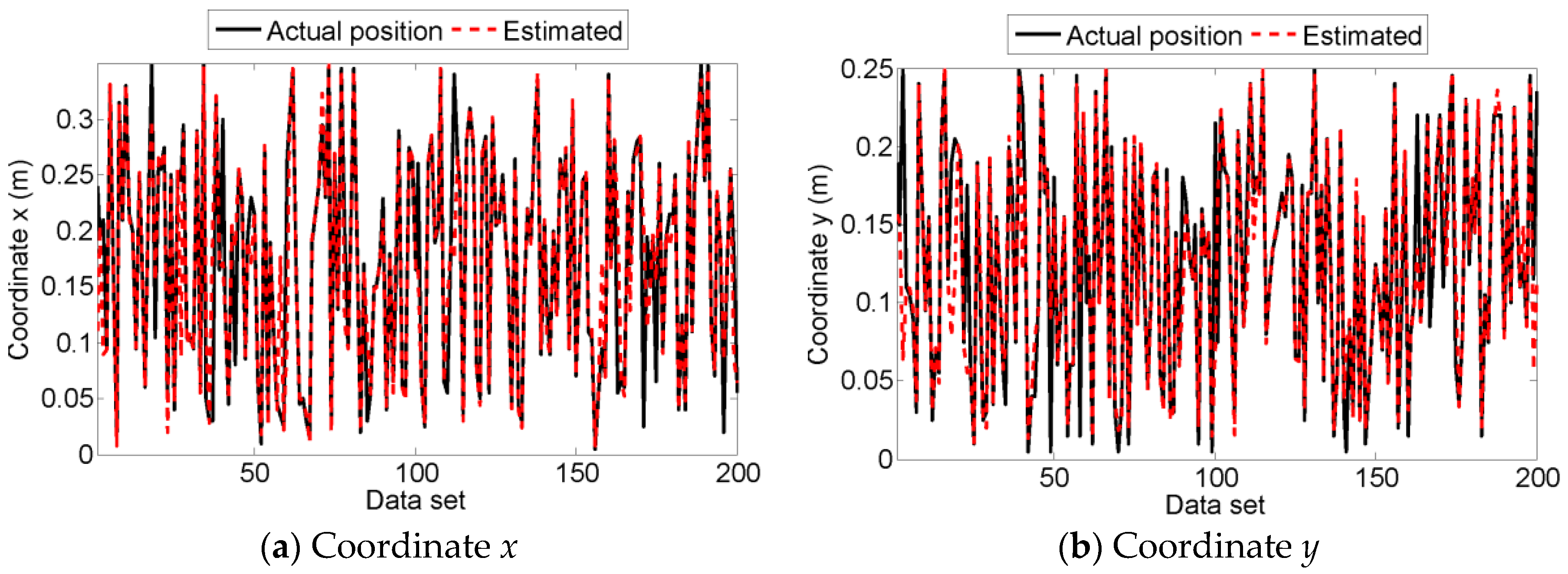 Entropy 19 00619 g010