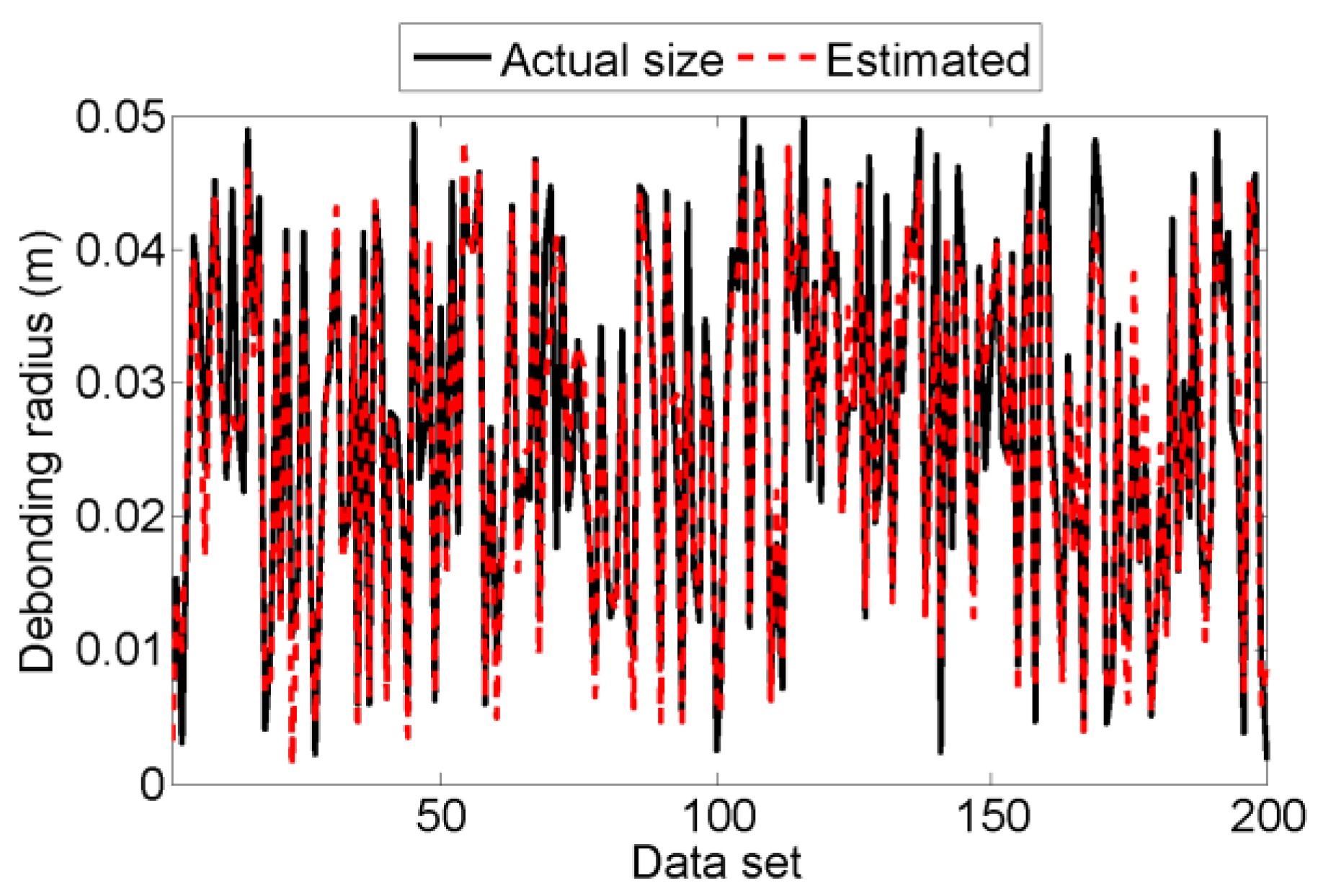 Entropy 19 00619 g011