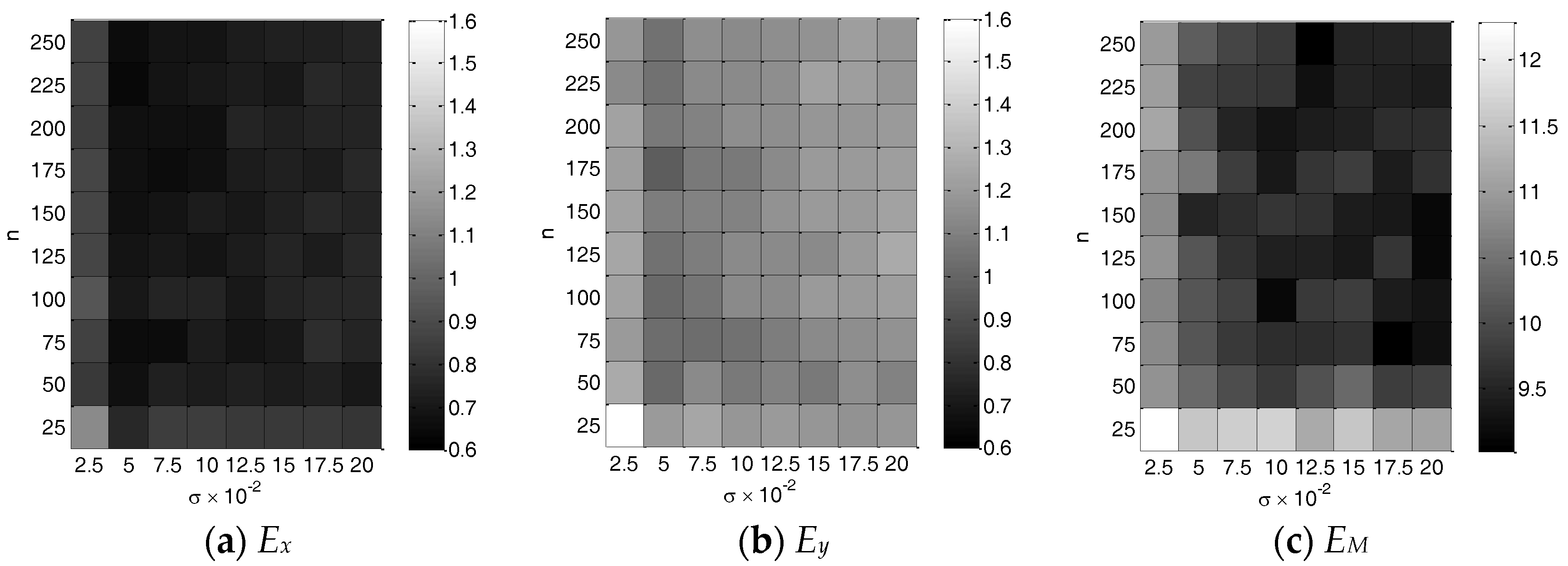 Entropy 19 00619 g012