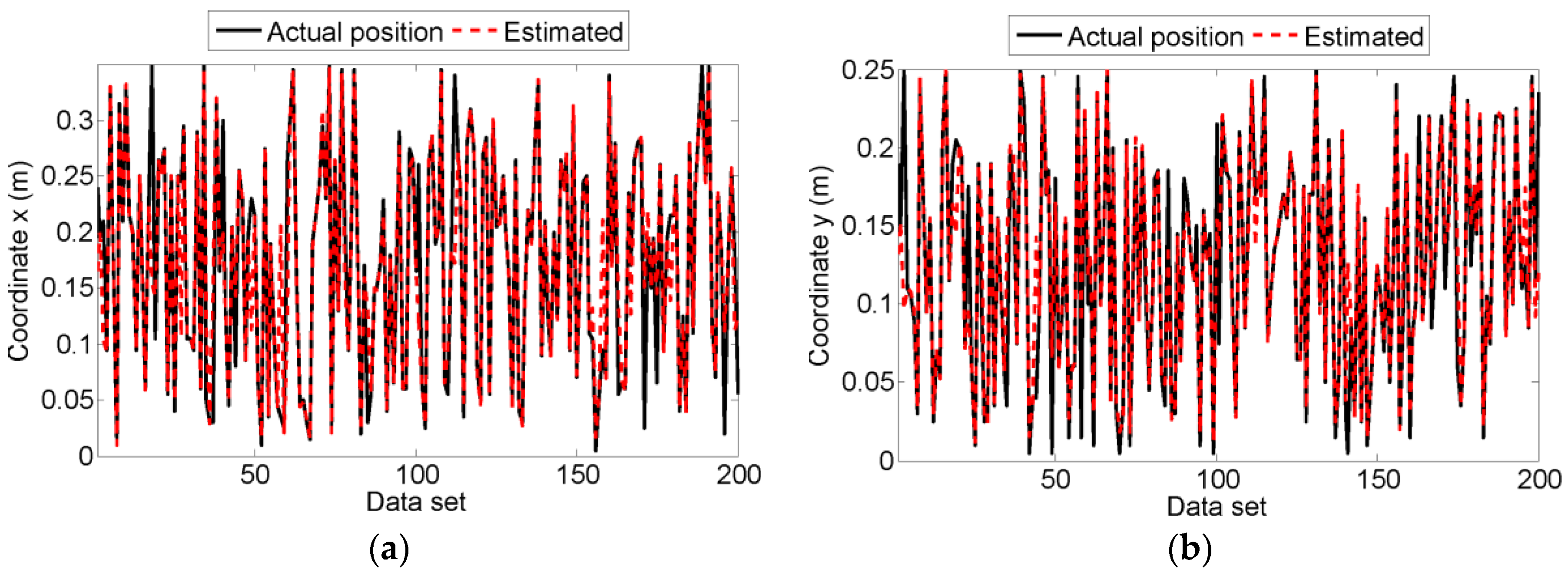 Entropy 19 00619 g013