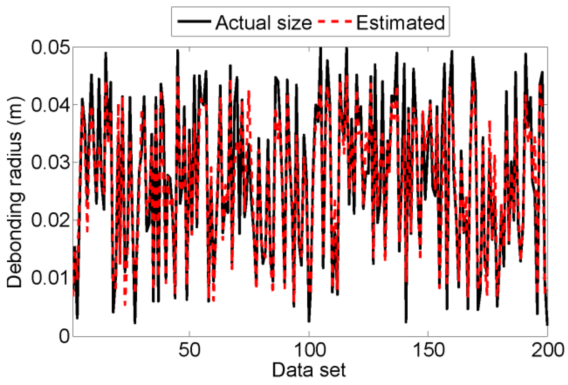 Entropy 19 00619 g014