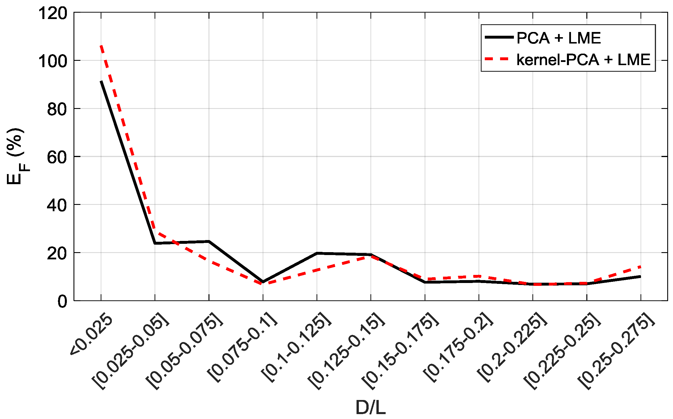 Entropy 19 00619 g016