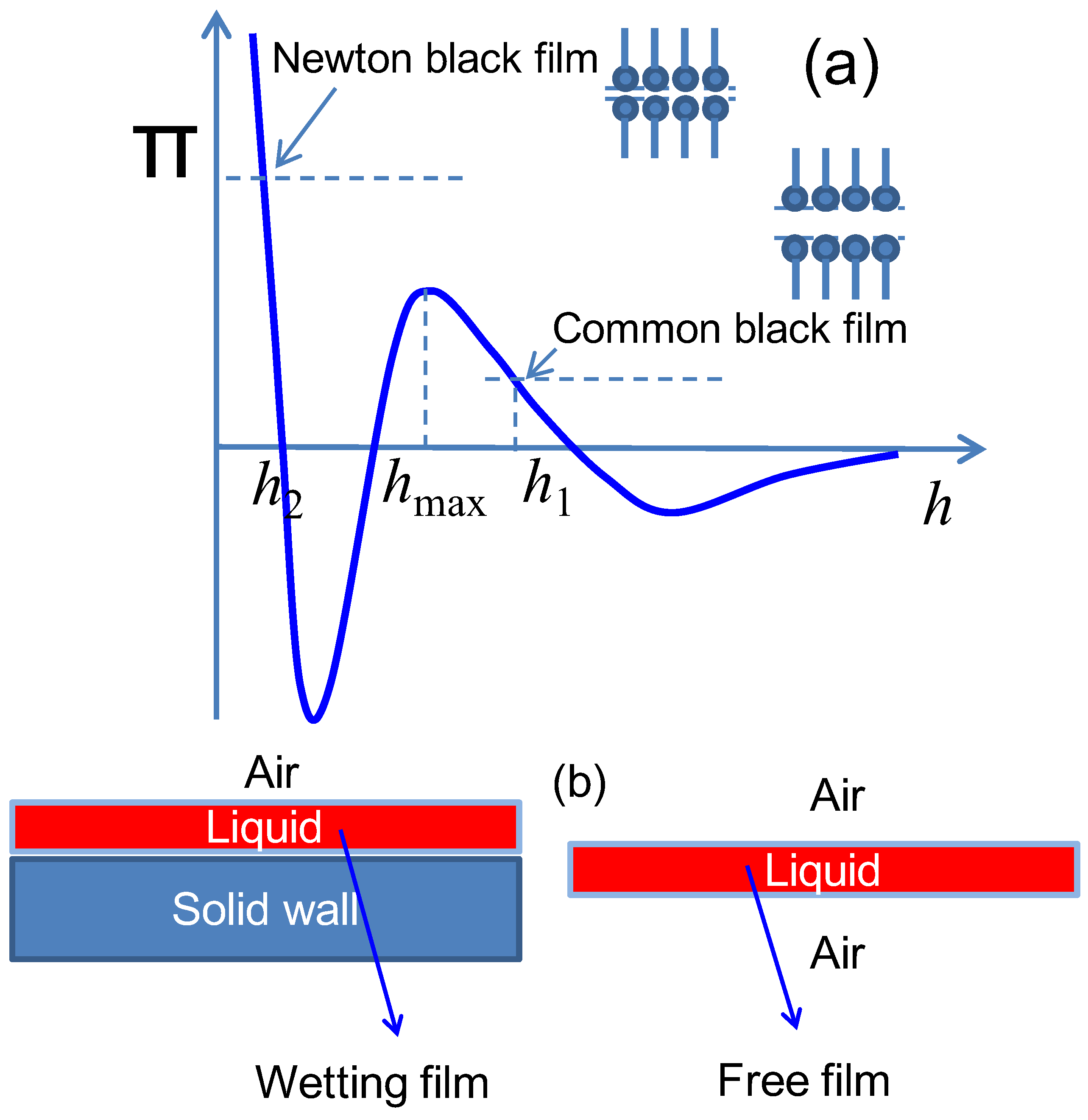 Entropy 19 00620 g001