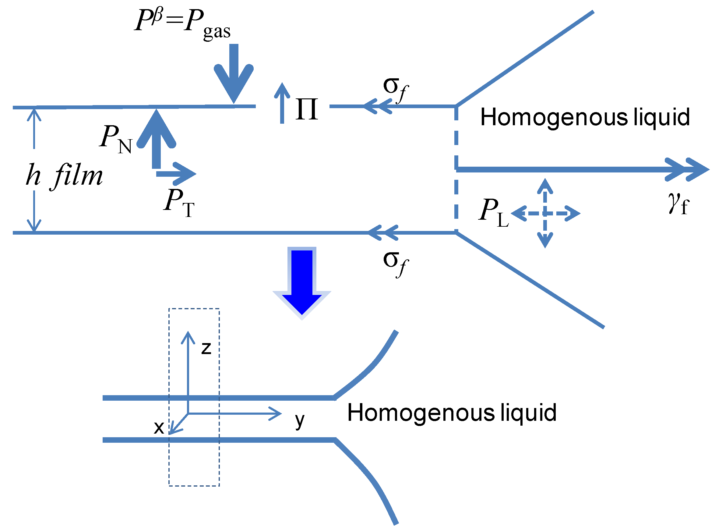 Entropy 19 00620 g002