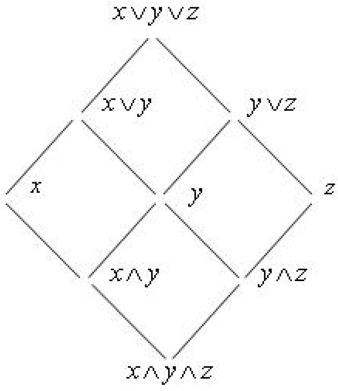 Entropy 19 00622 g001