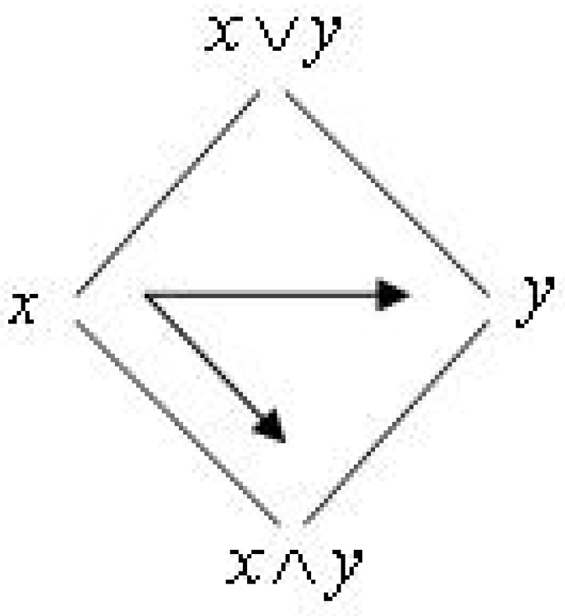 Entropy 19 00622 g002