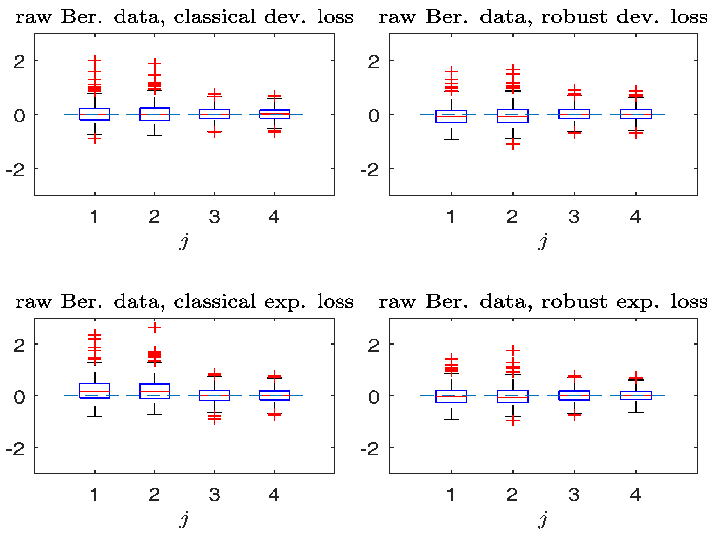 Entropy 19 00625 g001