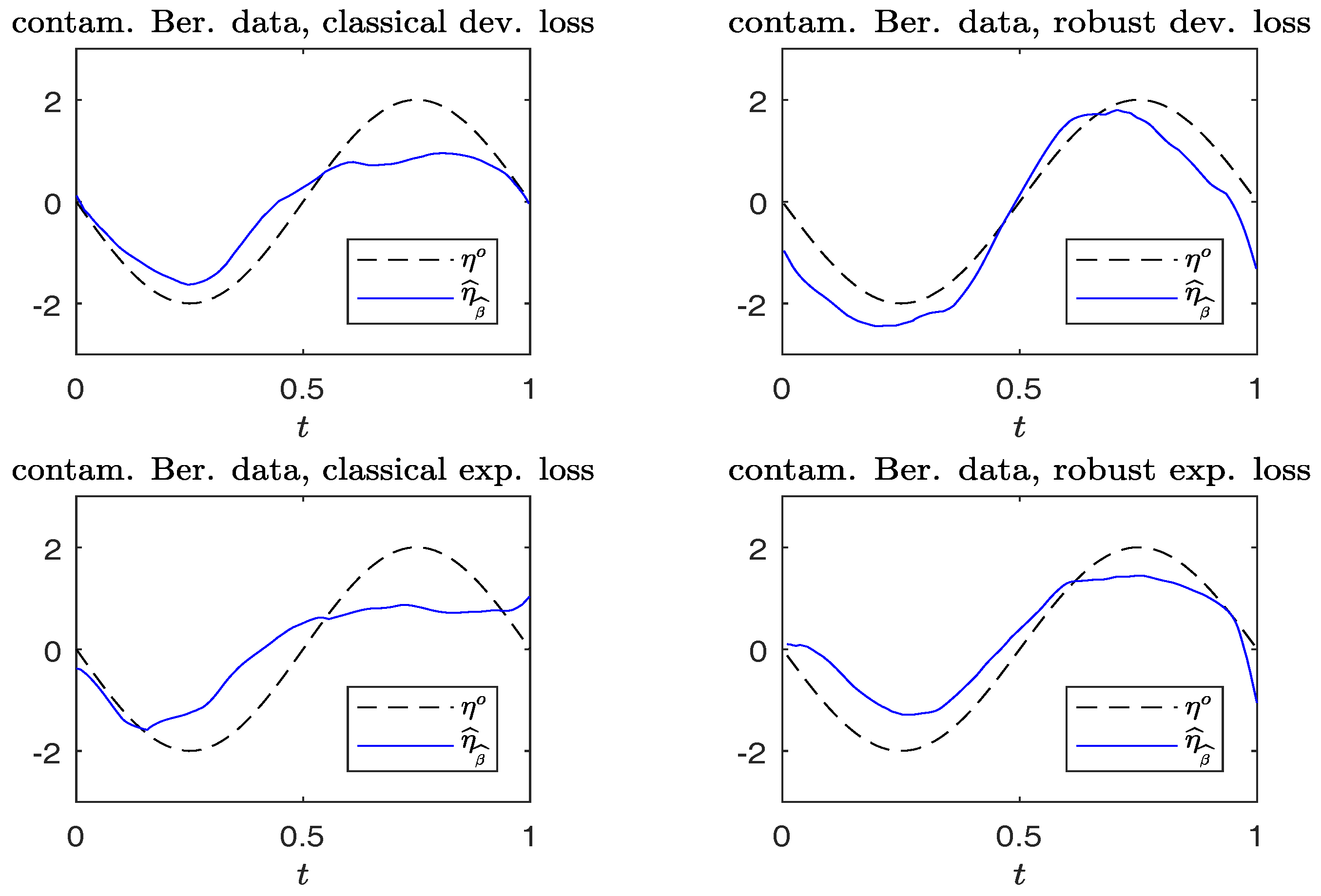 Entropy 19 00625 g004