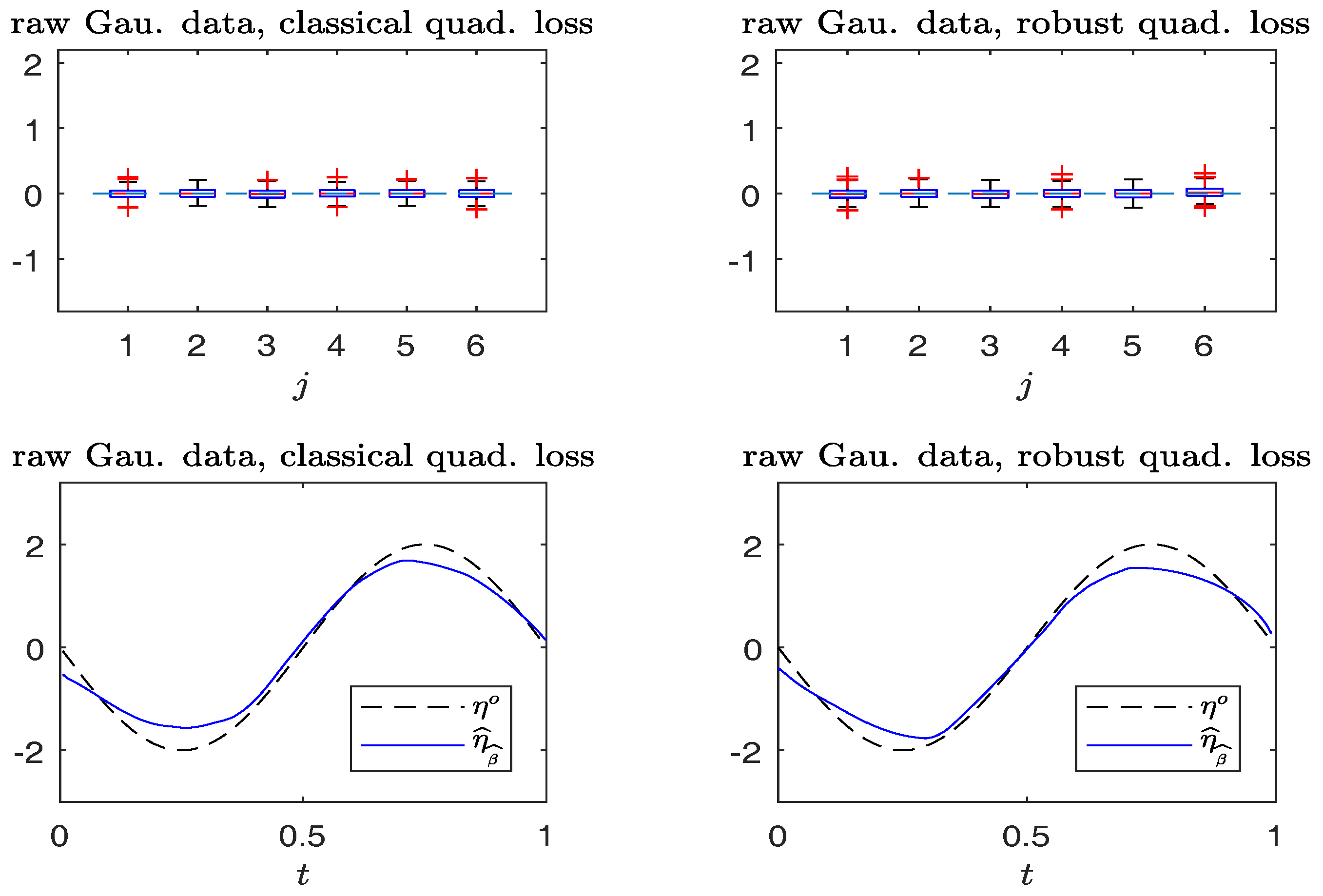 Entropy 19 00625 g005