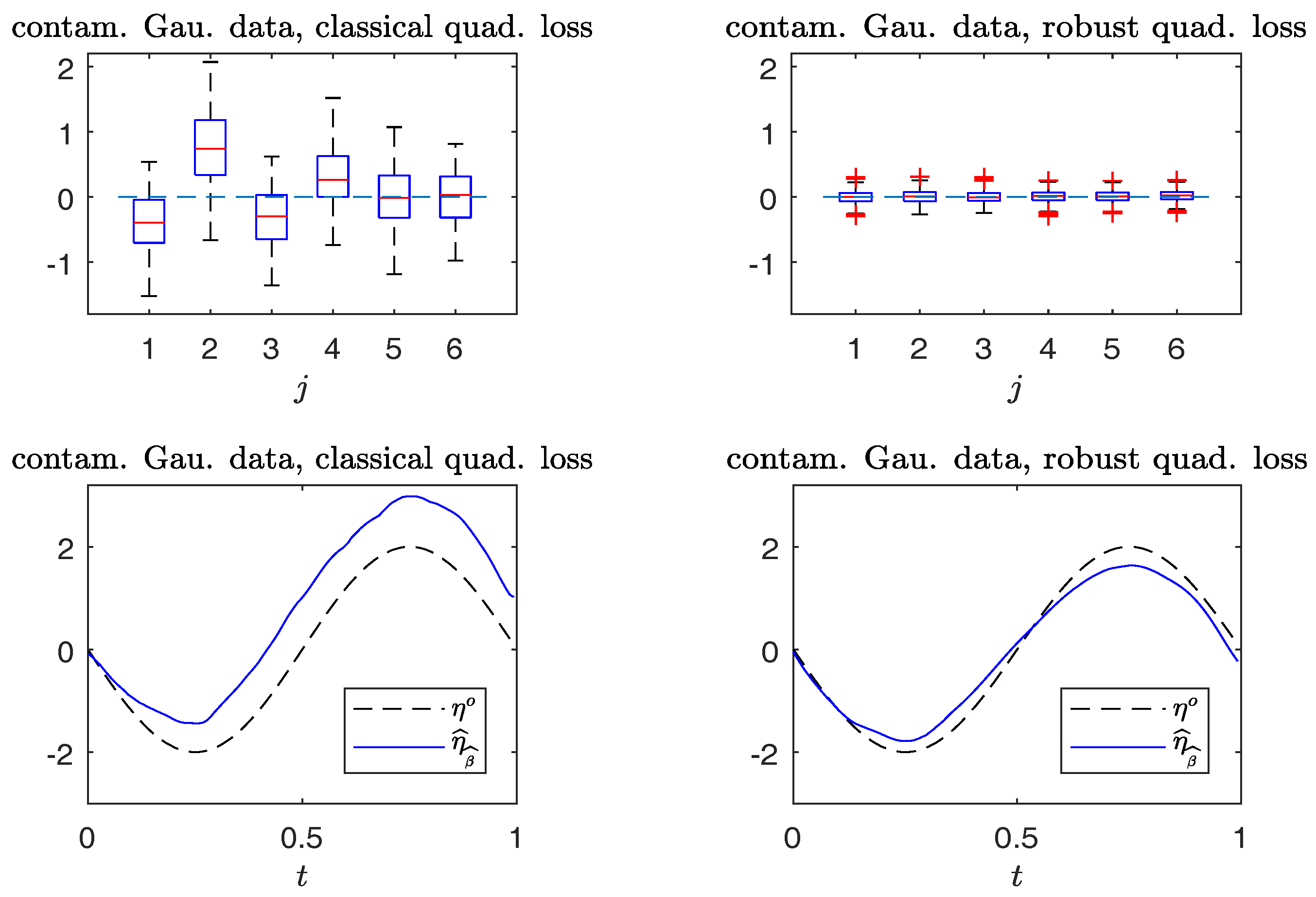Entropy 19 00625 g006