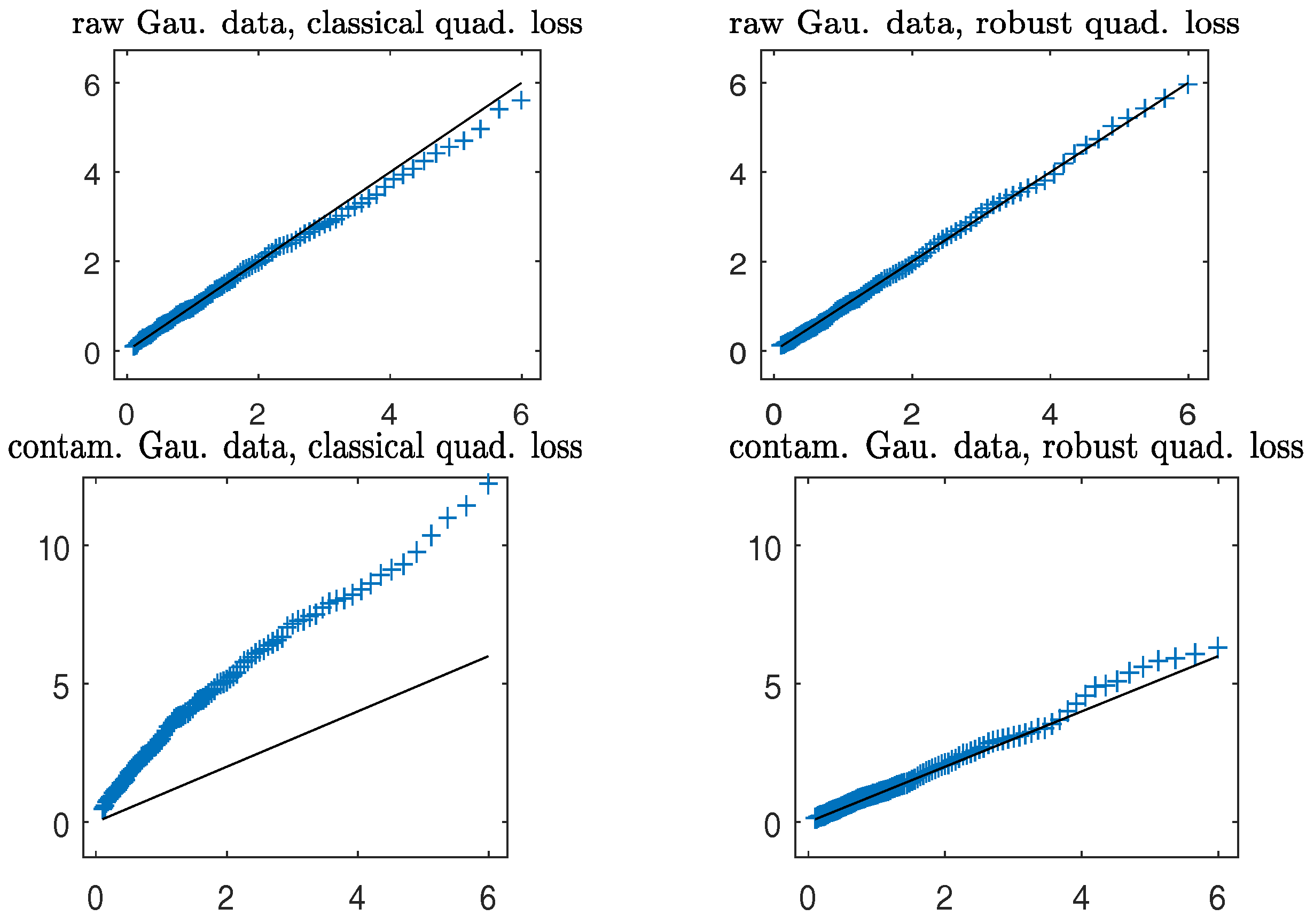 Entropy 19 00625 g007