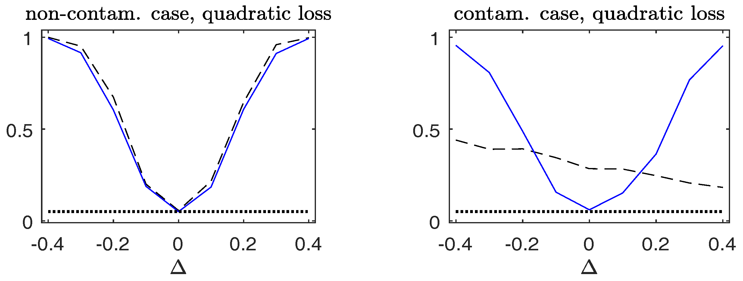 Entropy 19 00625 g008