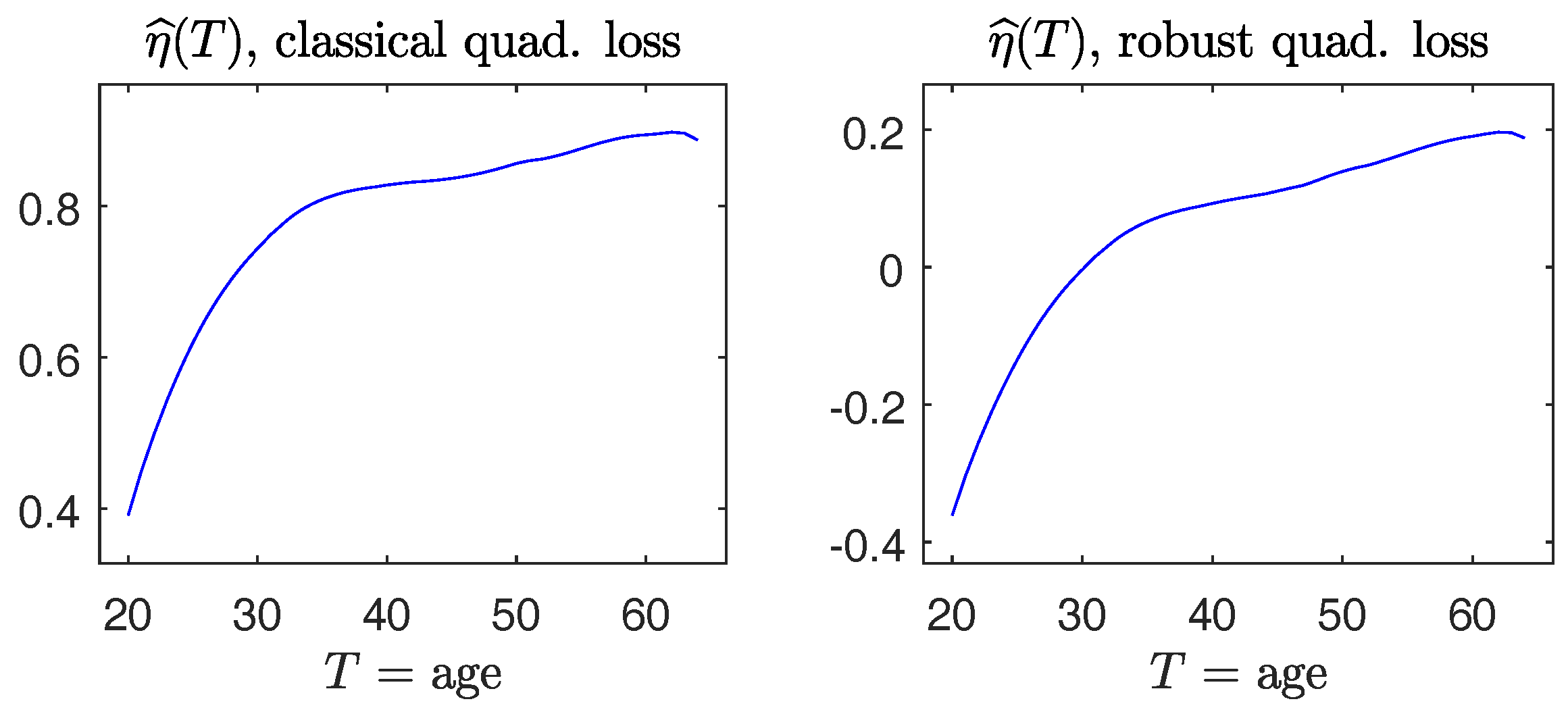 Entropy 19 00625 g009