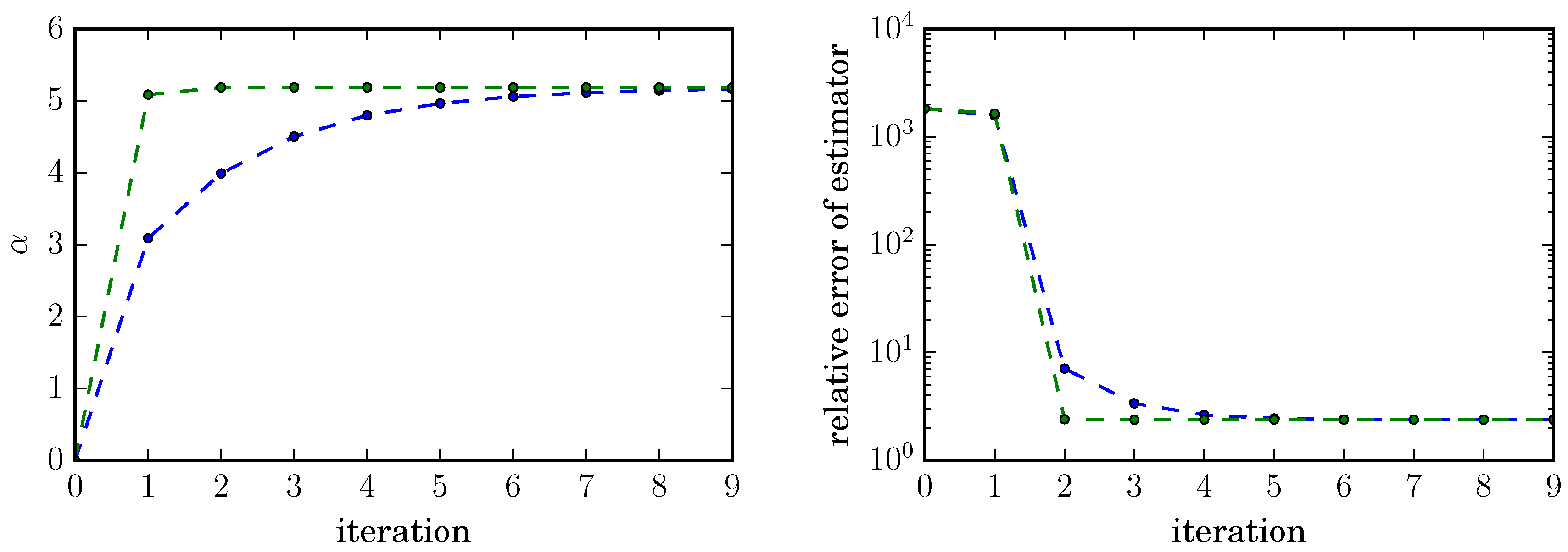 Entropy 19 00626 g001 Entropy 19 00626 g001