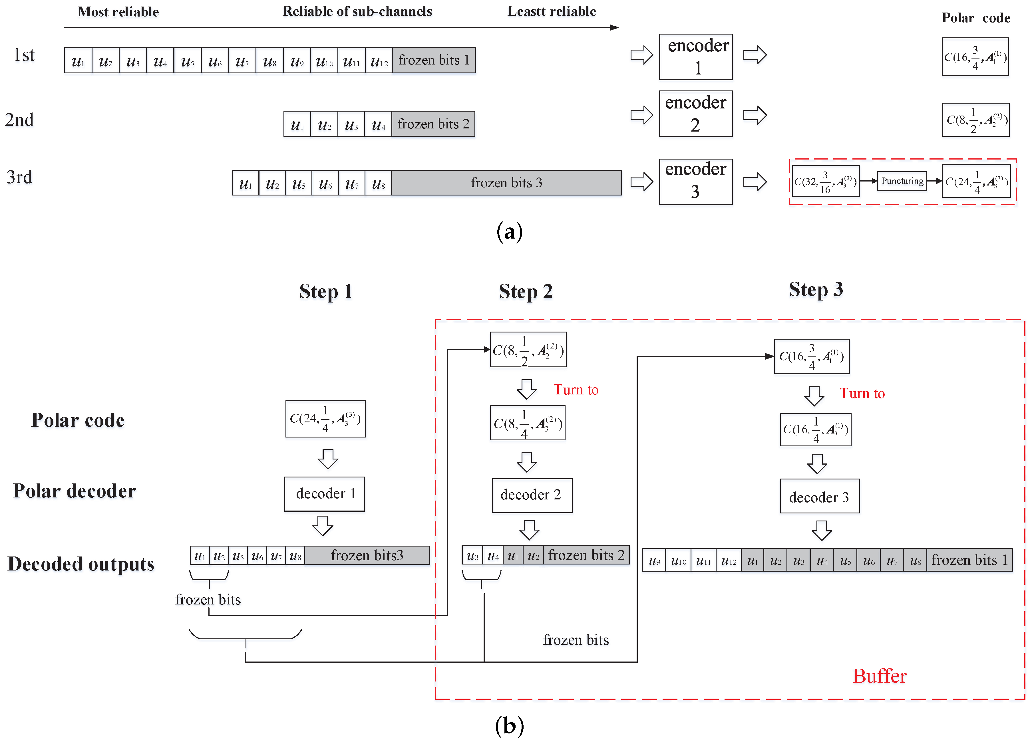 Entropy 19 00628 g002