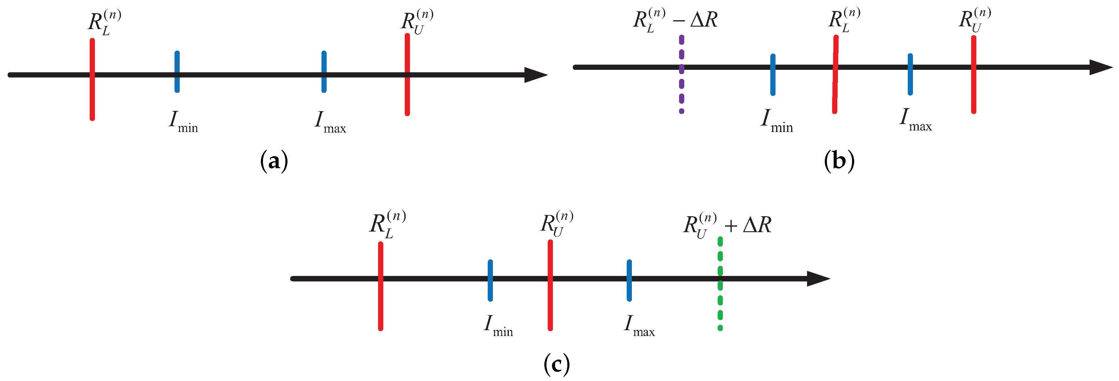 Entropy 19 00628 g003