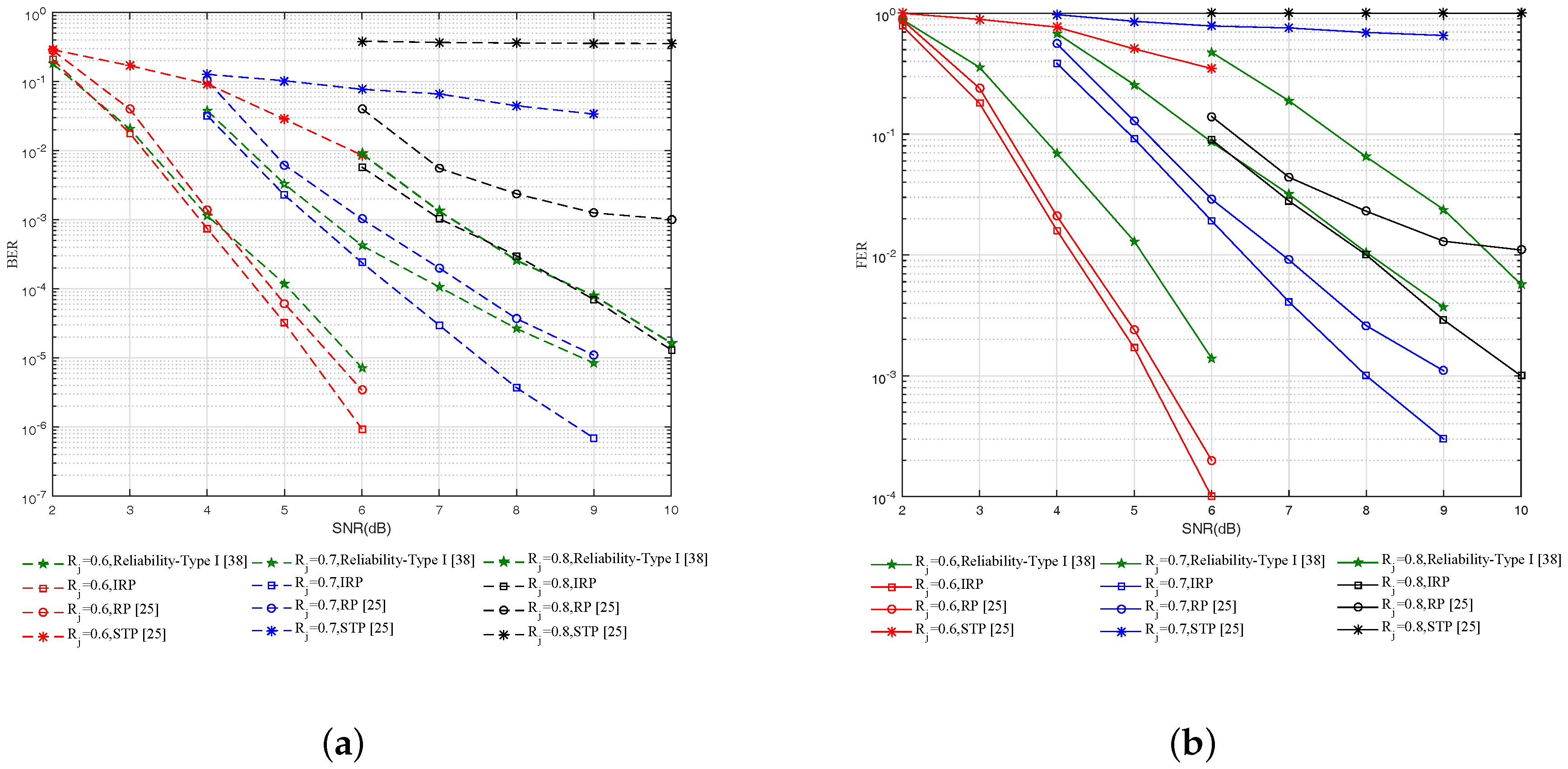 Entropy 19 00628 g004