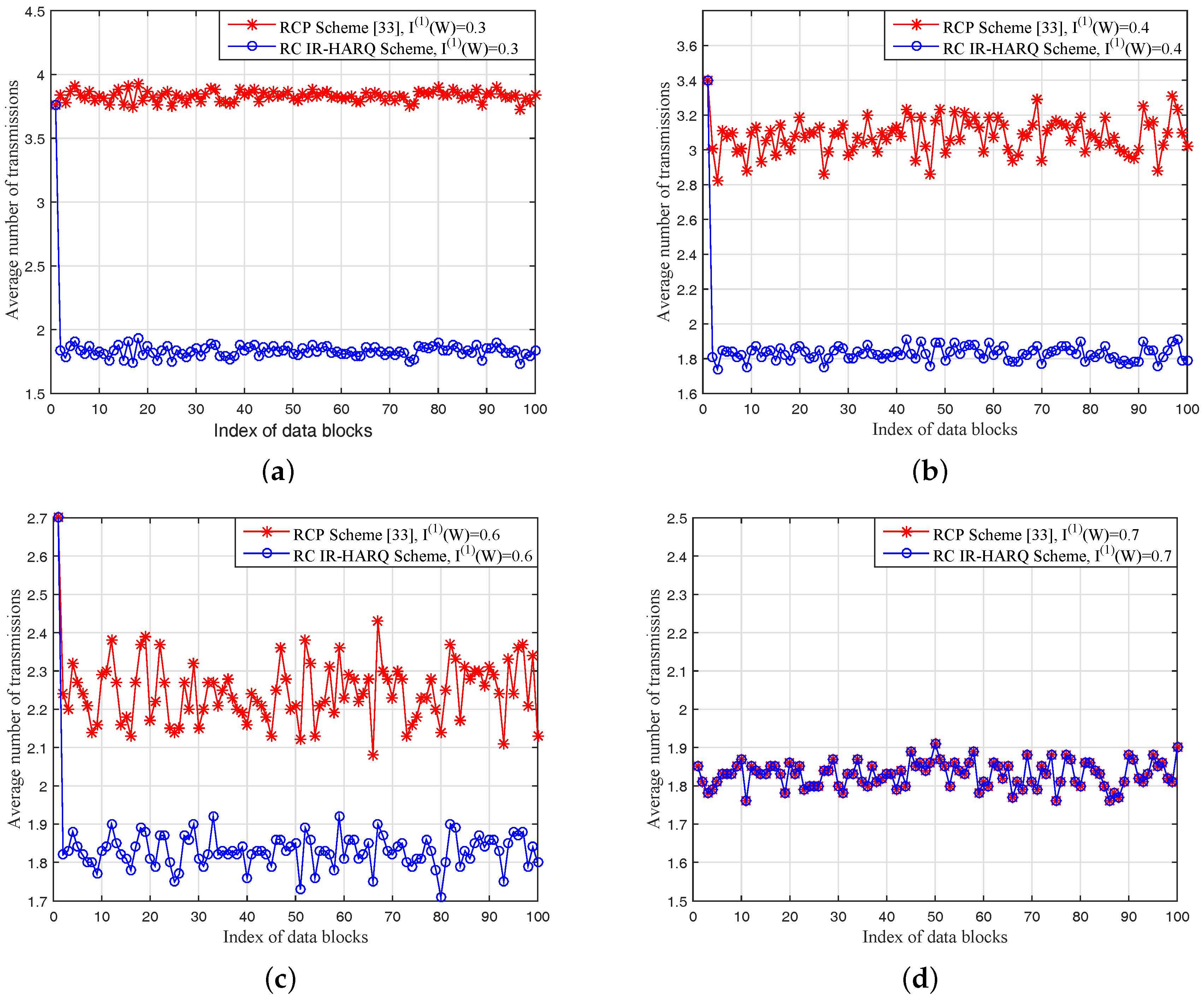 Entropy 19 00628 g006