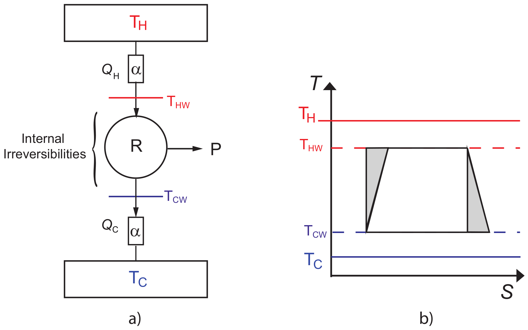 Entropy 19 00632 g001