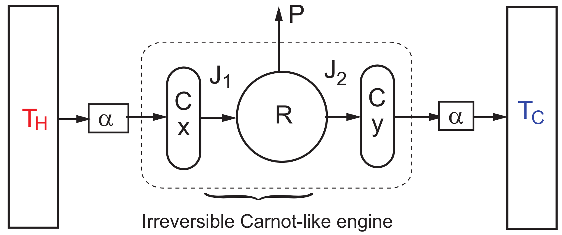 Entropy 19 00632 g004