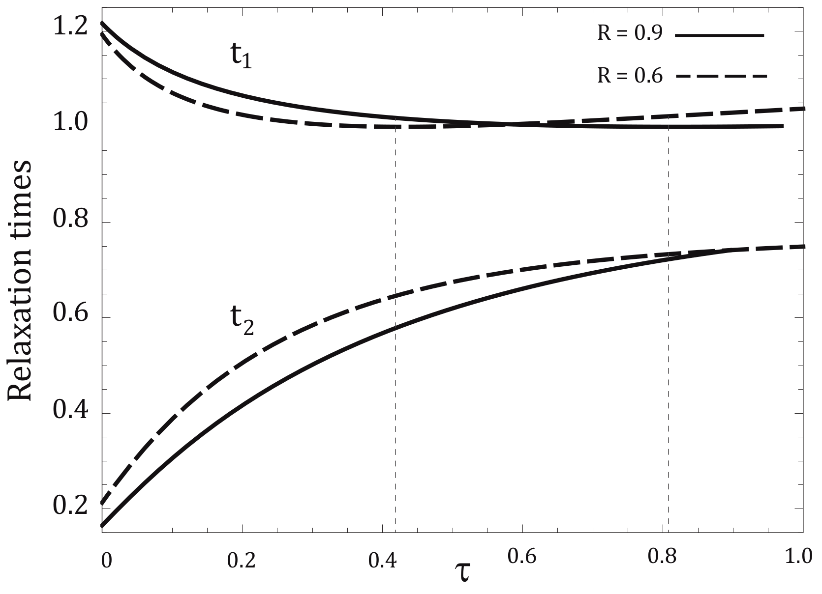 Entropy 19 00632 g005