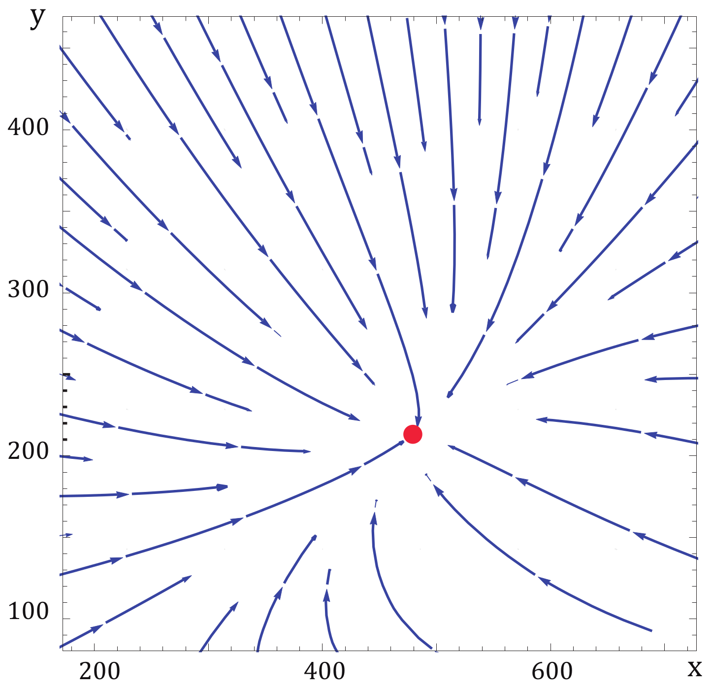 Entropy 19 00632 g006
