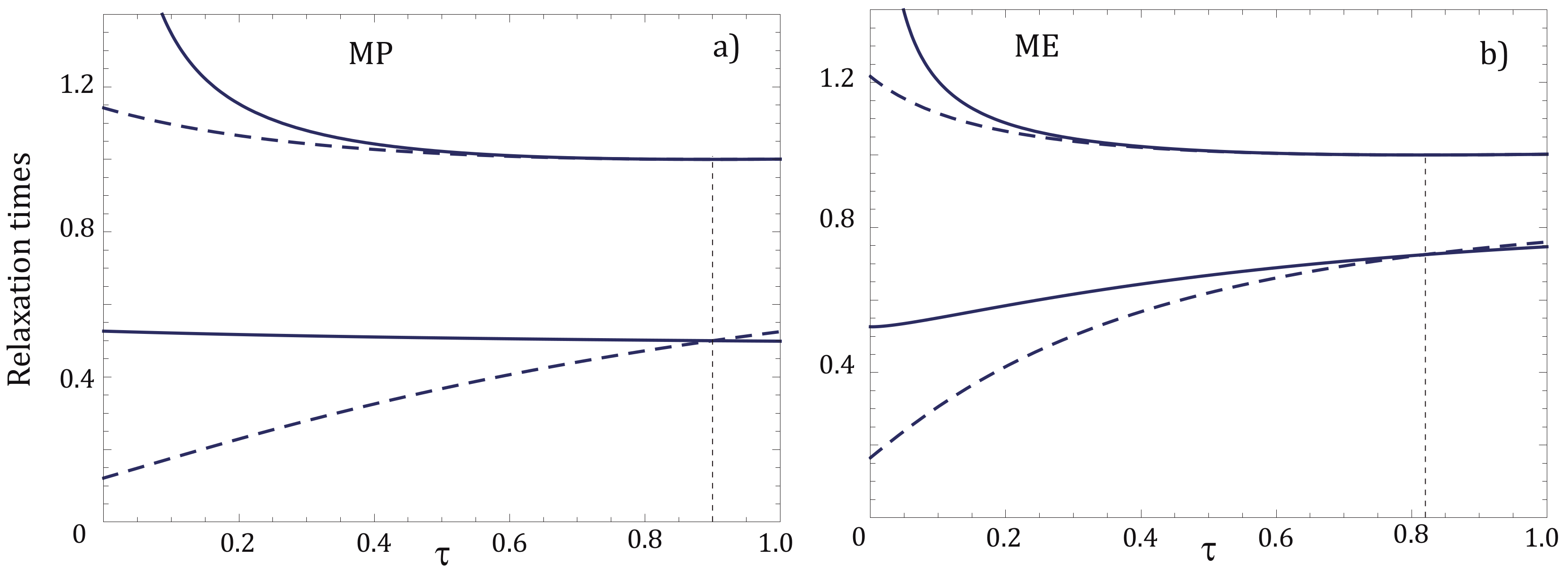 Entropy 19 00632 g007
