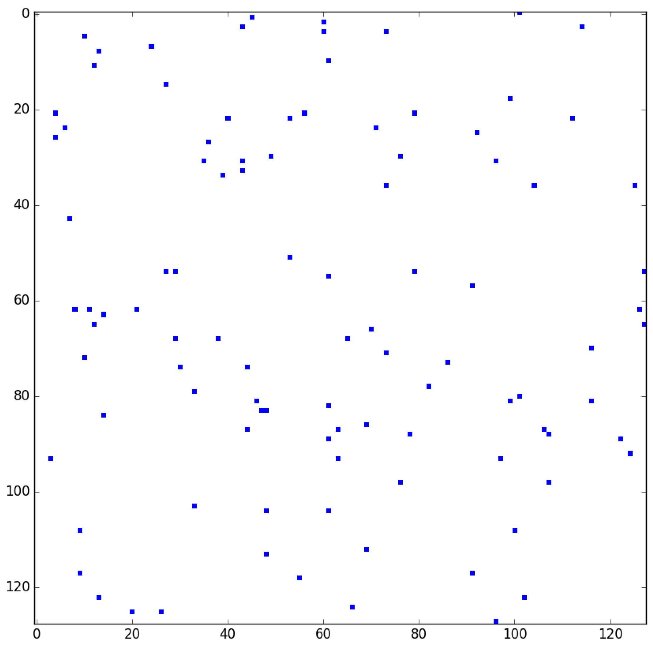 Entropy 19 00636 g002