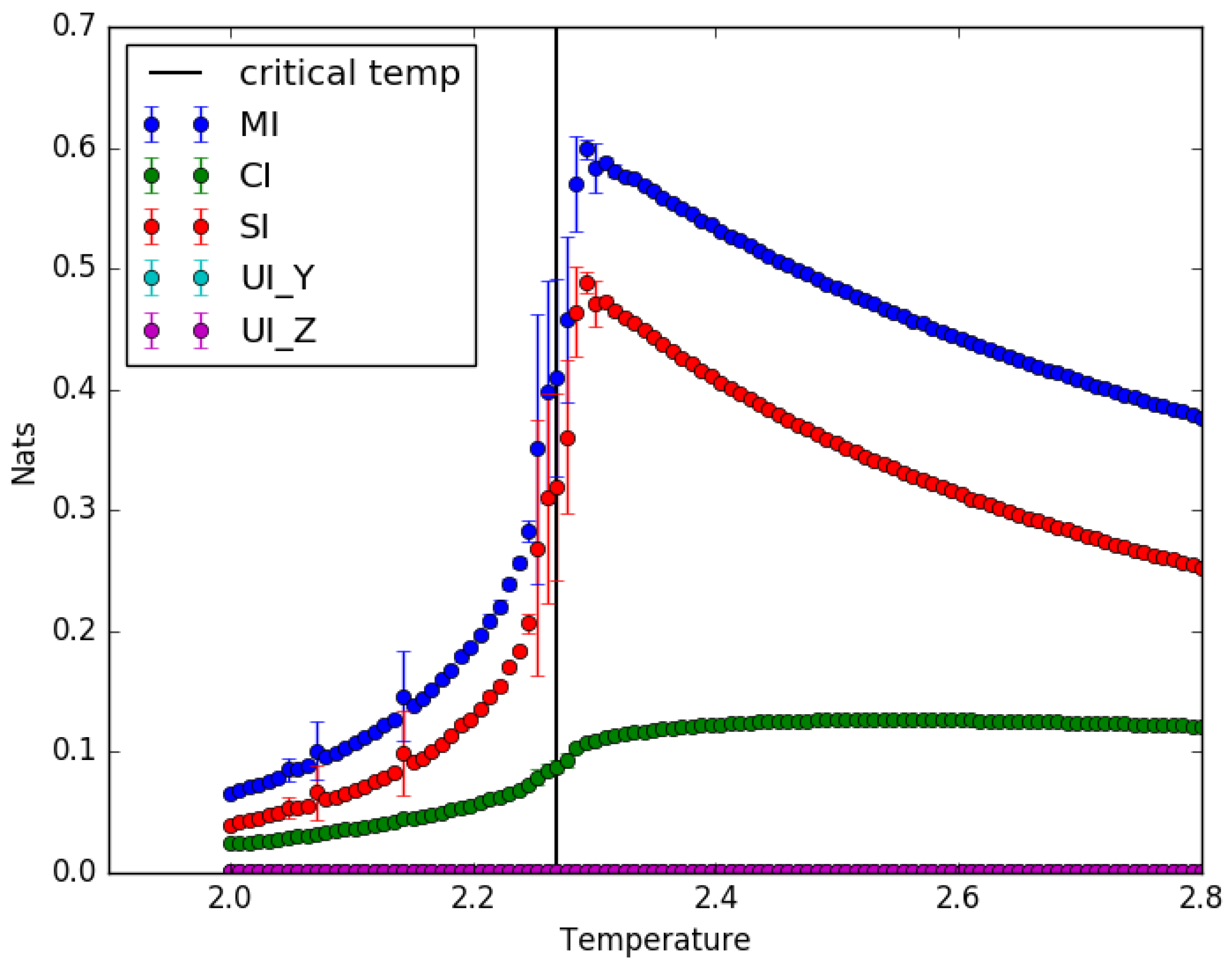 Entropy 19 00636 g004