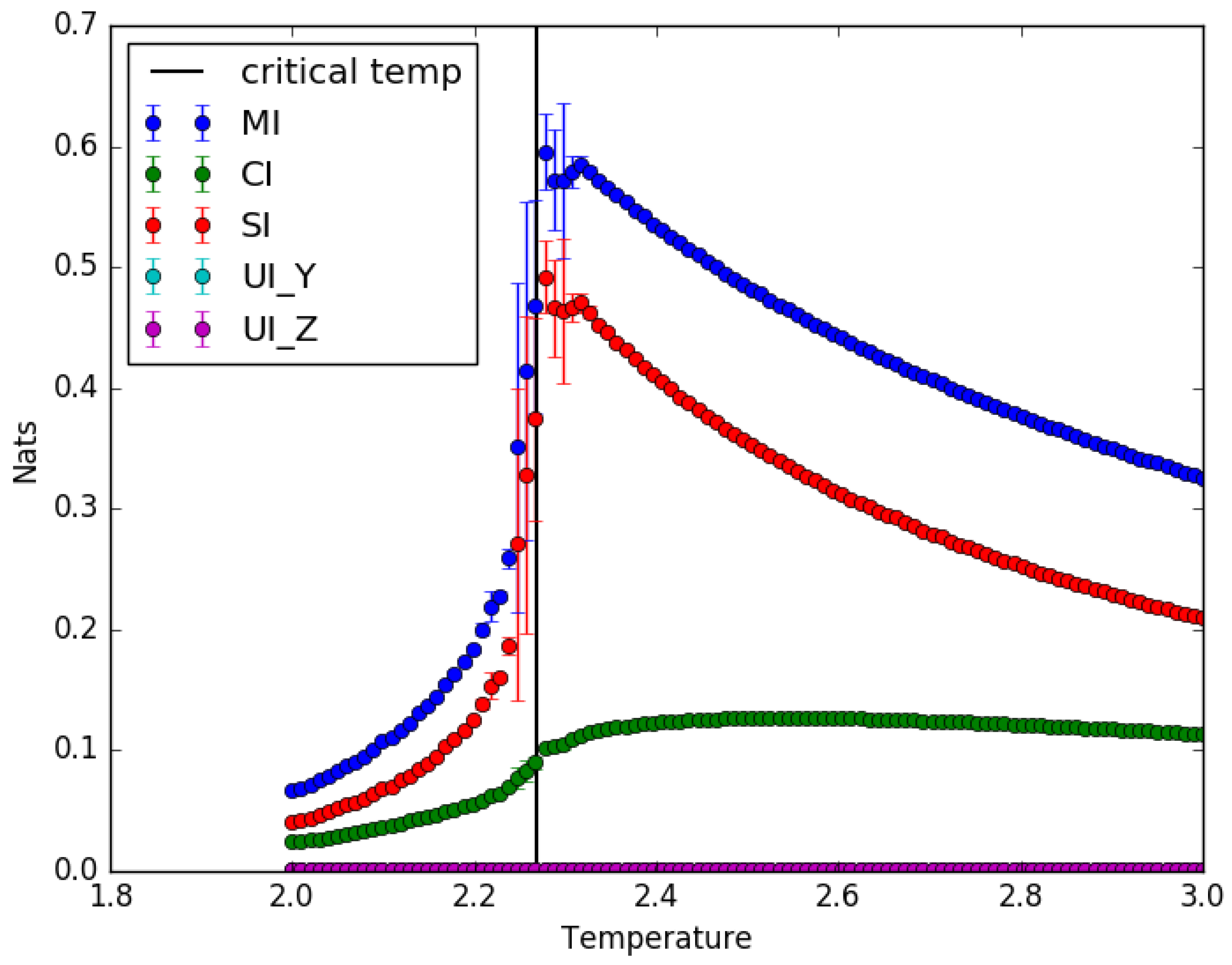 Entropy 19 00636 g006