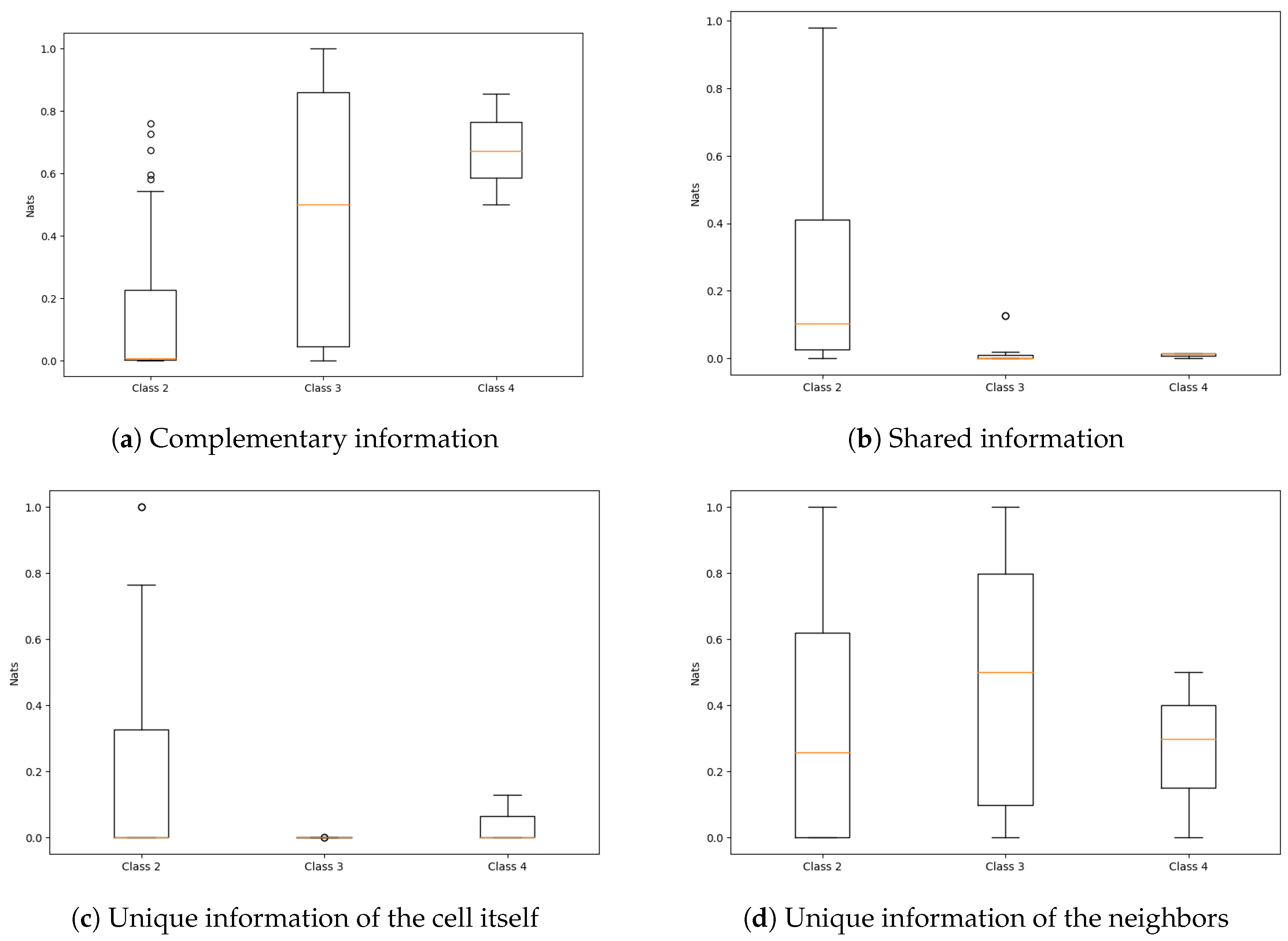 Entropy 19 00636 g008