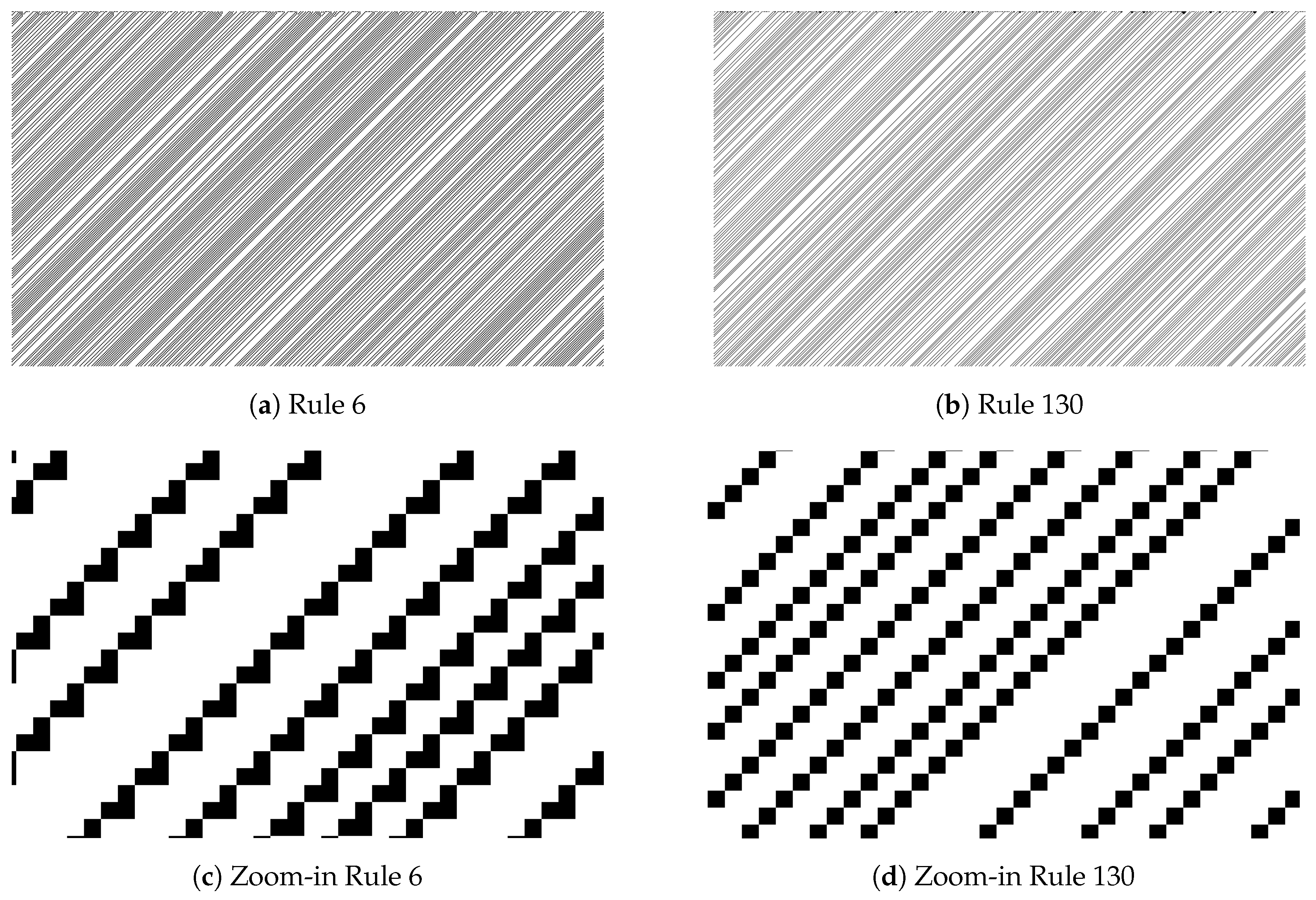 Entropy 19 00636 g009
