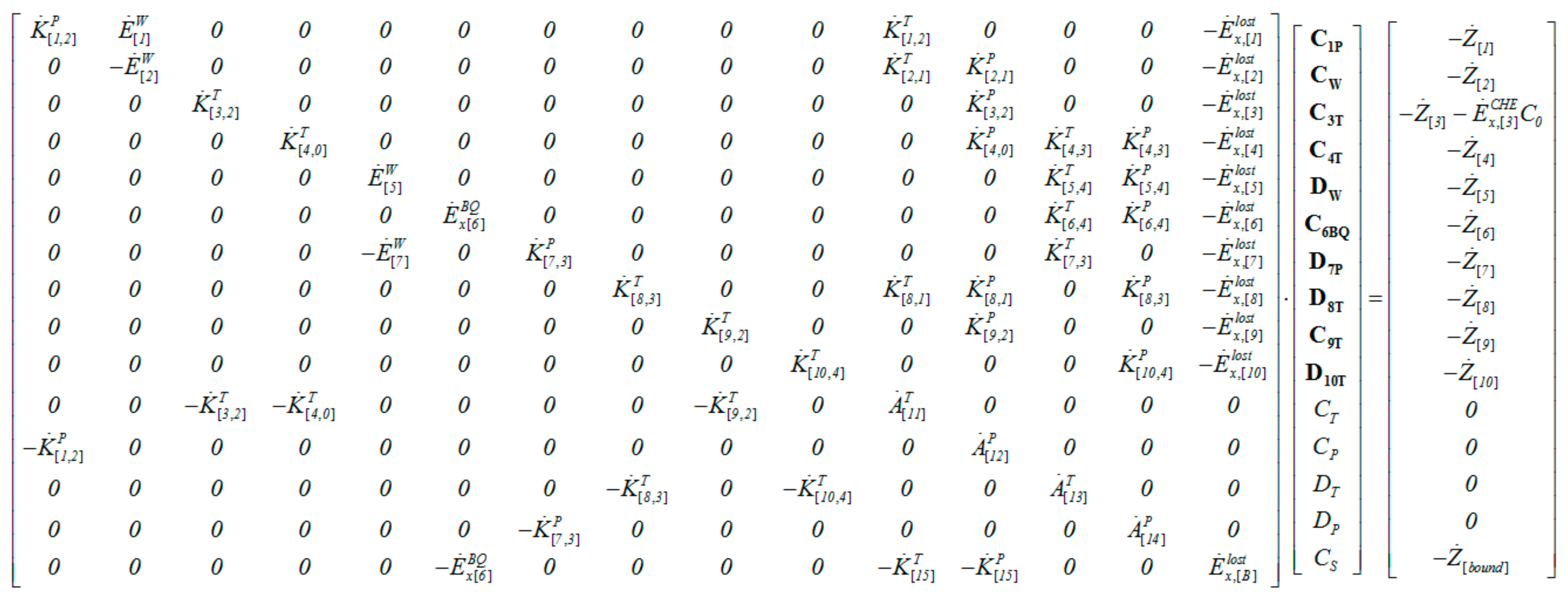 Entropy 19 00643 g002 Entropy 19 00643 g002