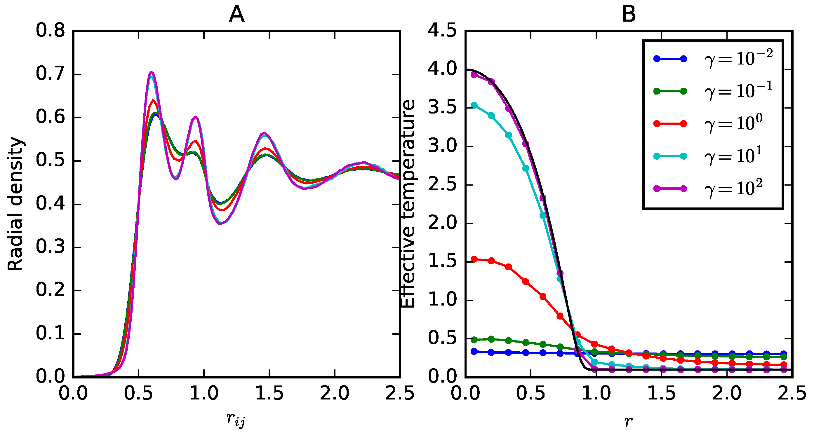 Entropy 19 00647 g001