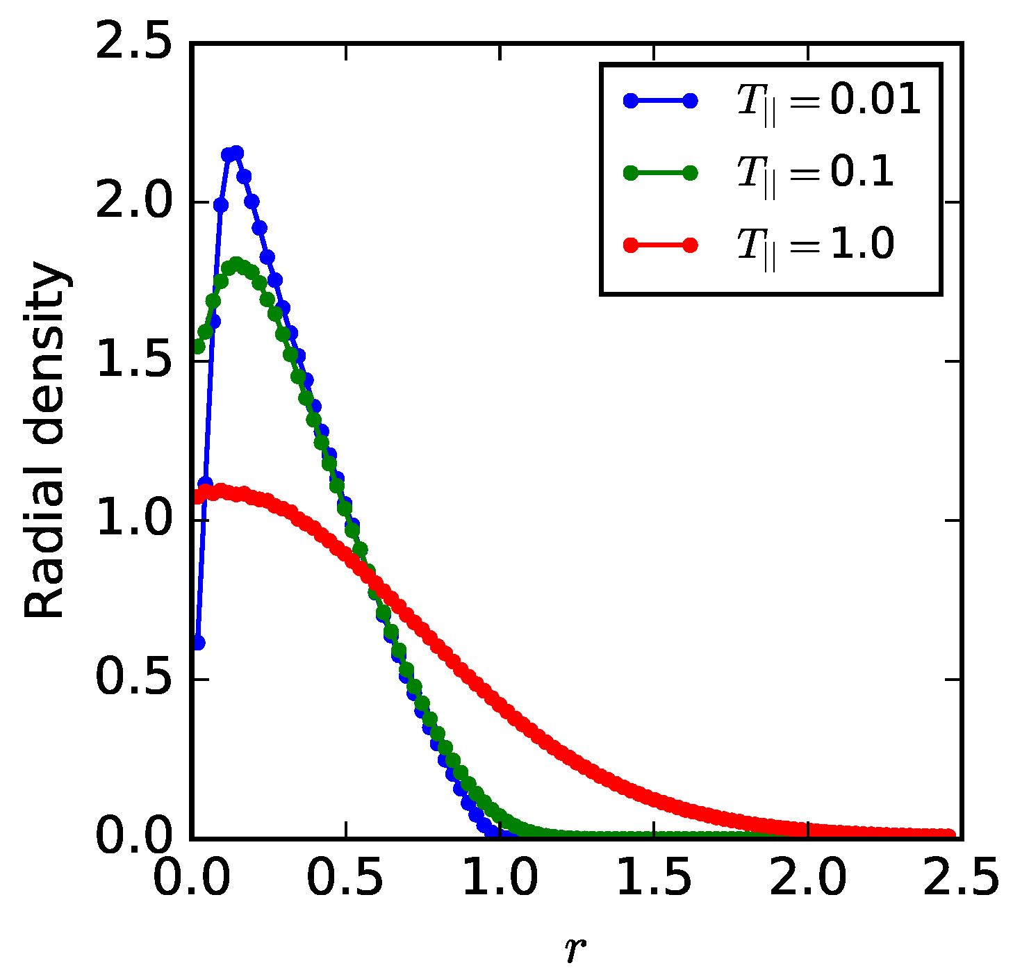 Entropy 19 00647 g005