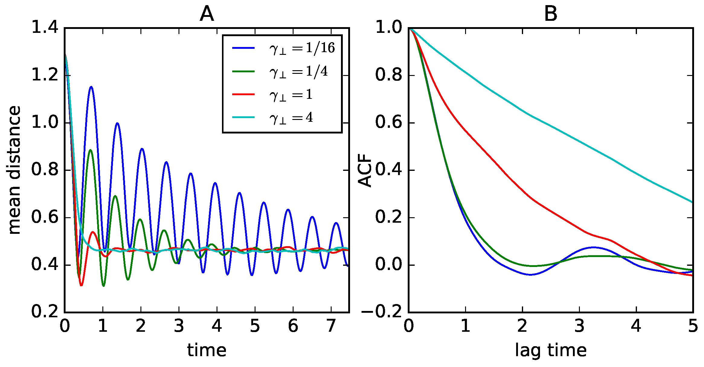 Entropy 19 00647 g006
