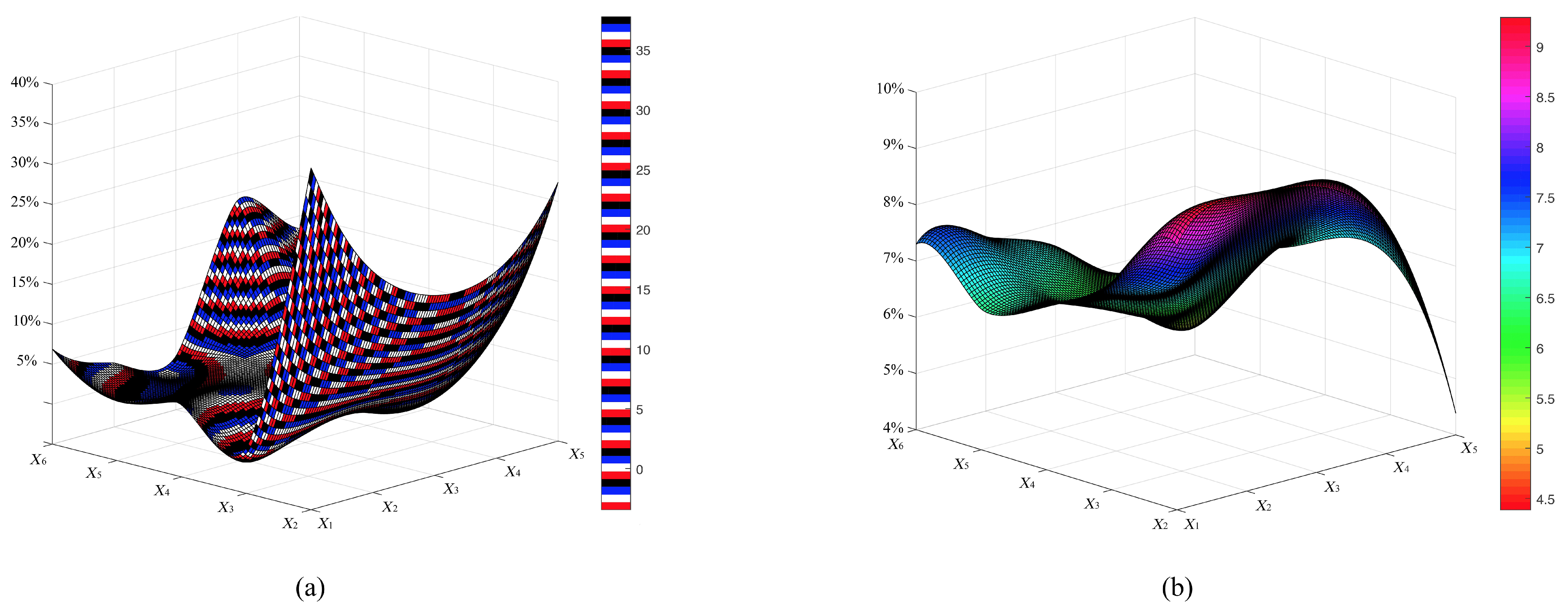 Entropy 19 00651 g001