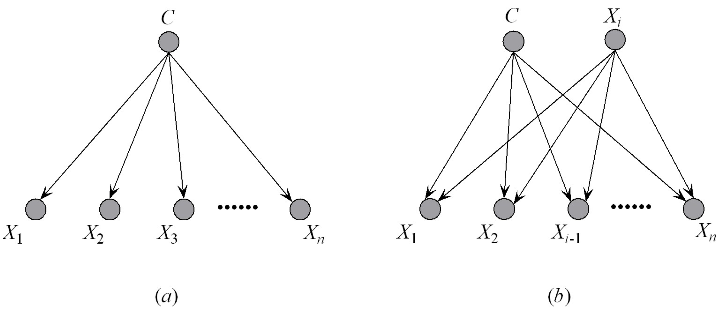 Entropy 19 00651 g002