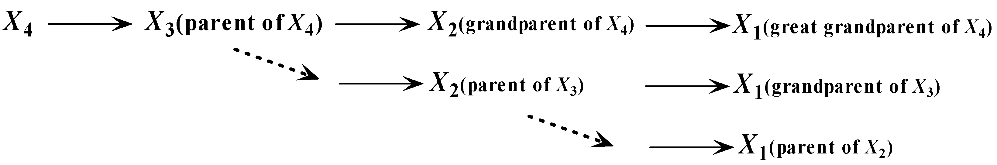Entropy 19 00651 g005
