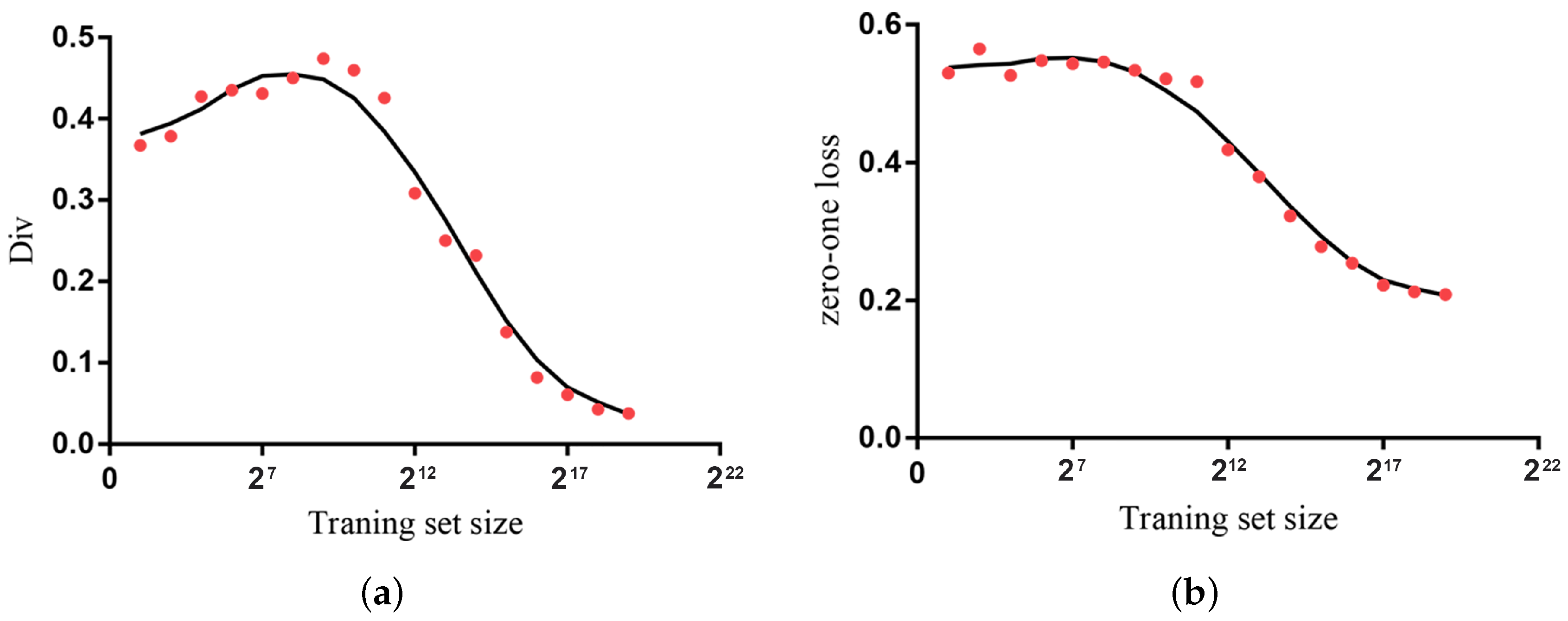 Entropy 19 00651 g010
