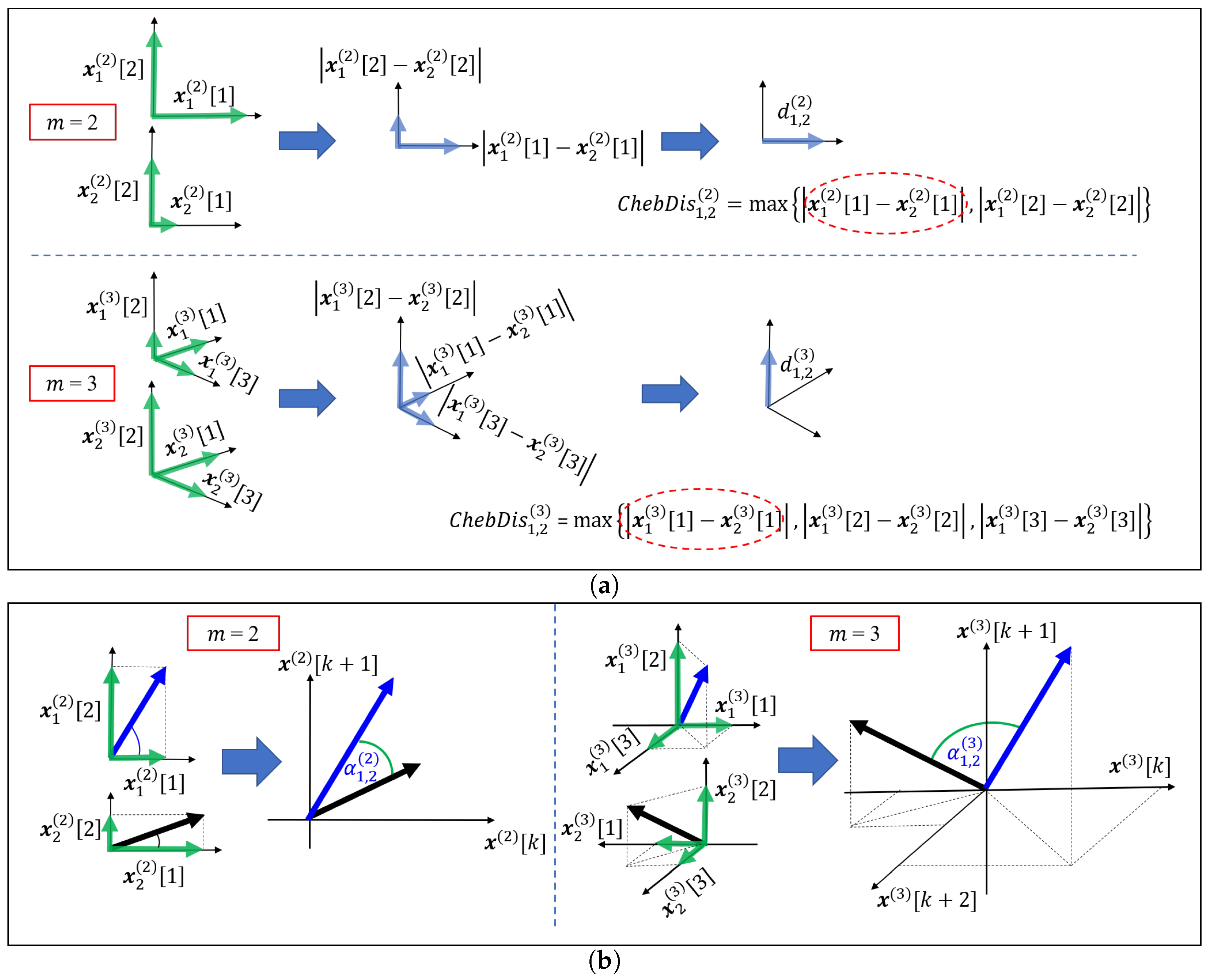 Entropy 19 00652 g001