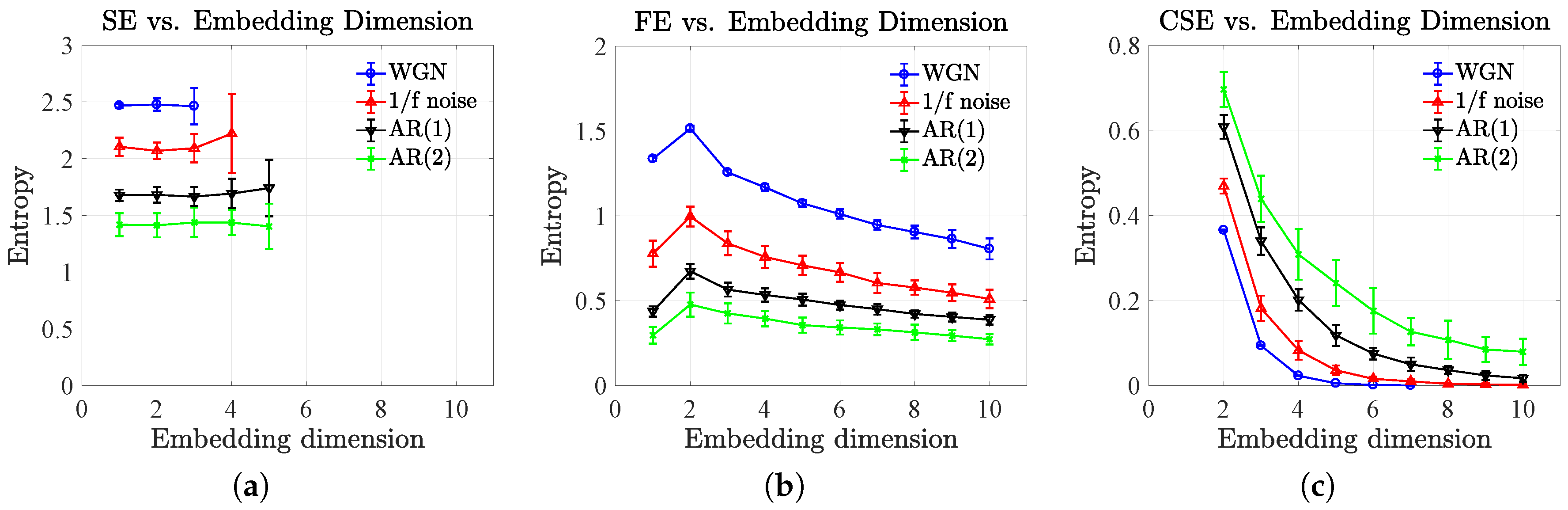 Entropy 19 00652 g004