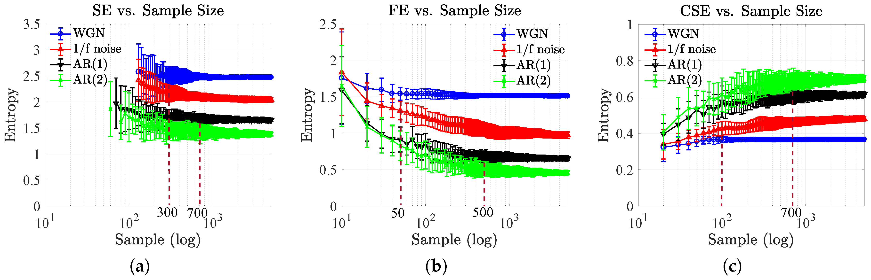 Entropy 19 00652 g005