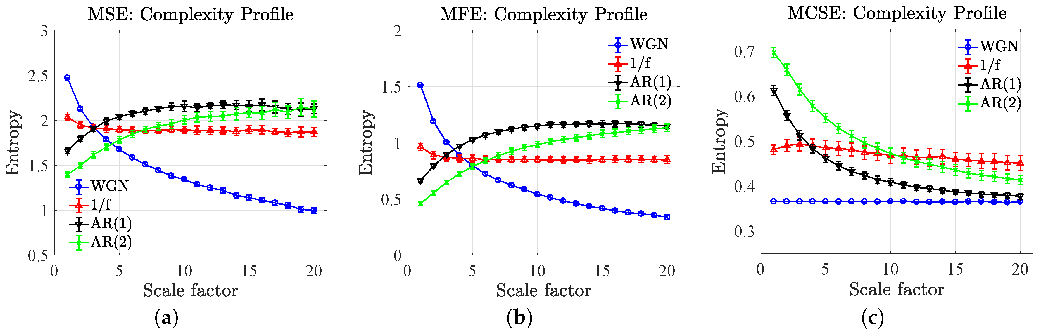 Entropy 19 00652 g006