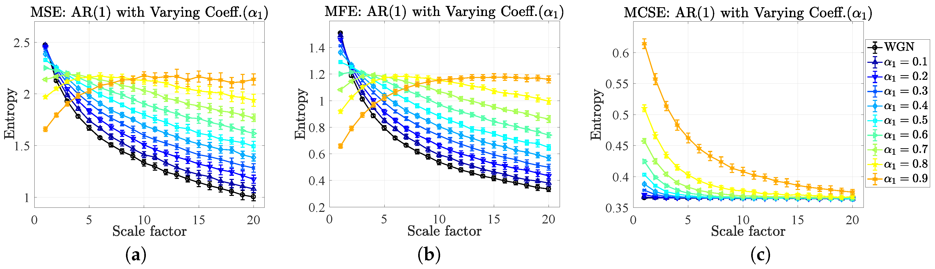 Entropy 19 00652 g007