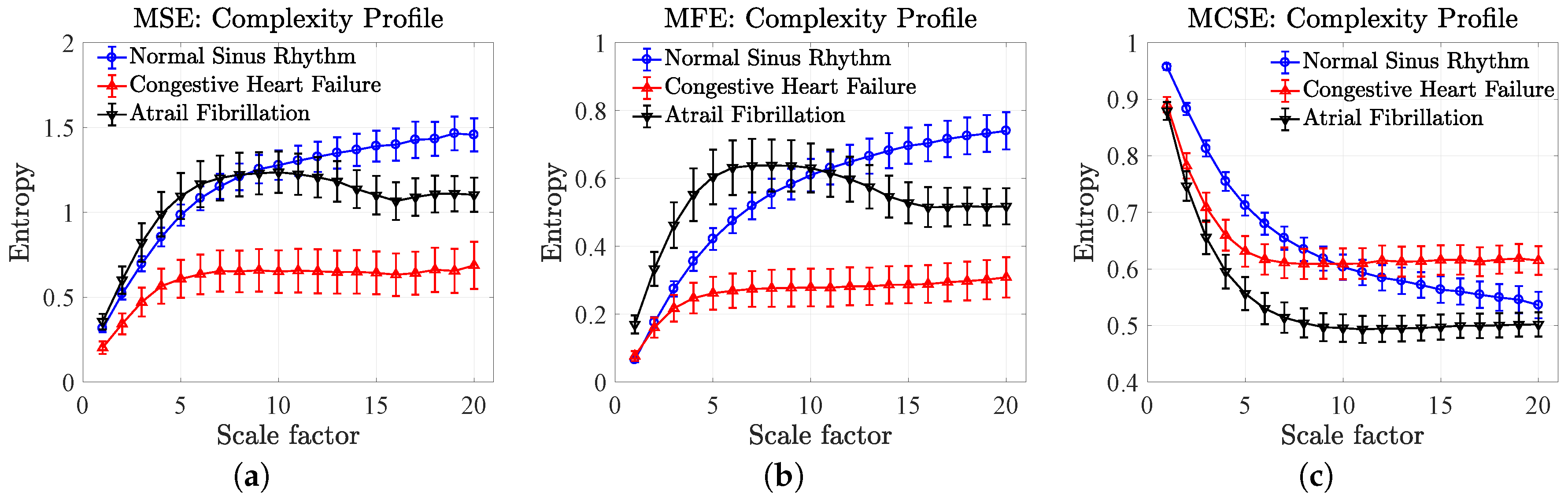 Entropy 19 00652 g009