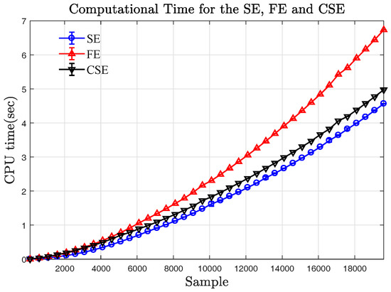 Entropy 19 00652 g0a3 550